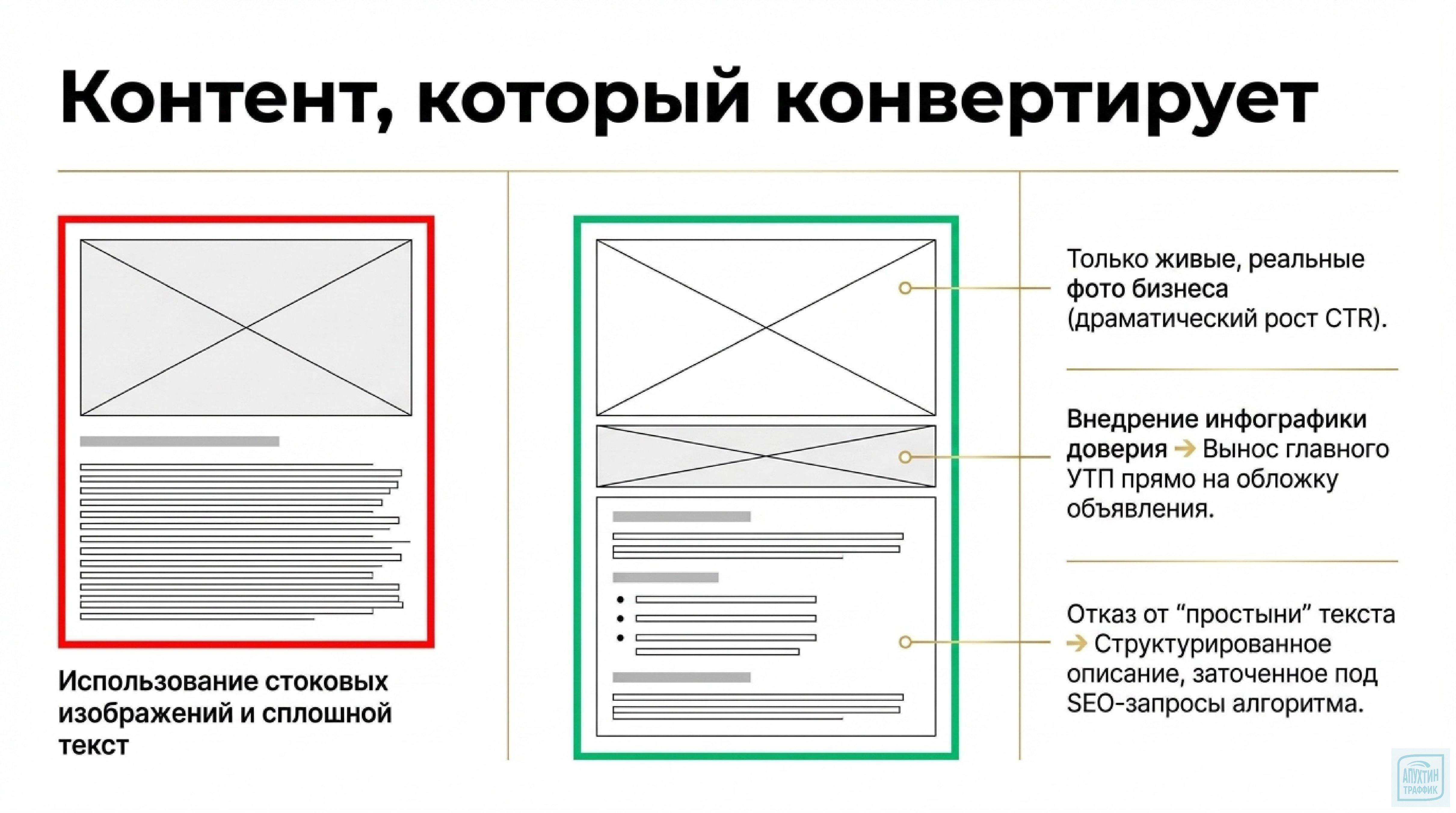 Как вывести услуги на ТОП‑3 Авито в 2026: стратегия, кейсы, аналитика и дорожная карта на 4 недели
