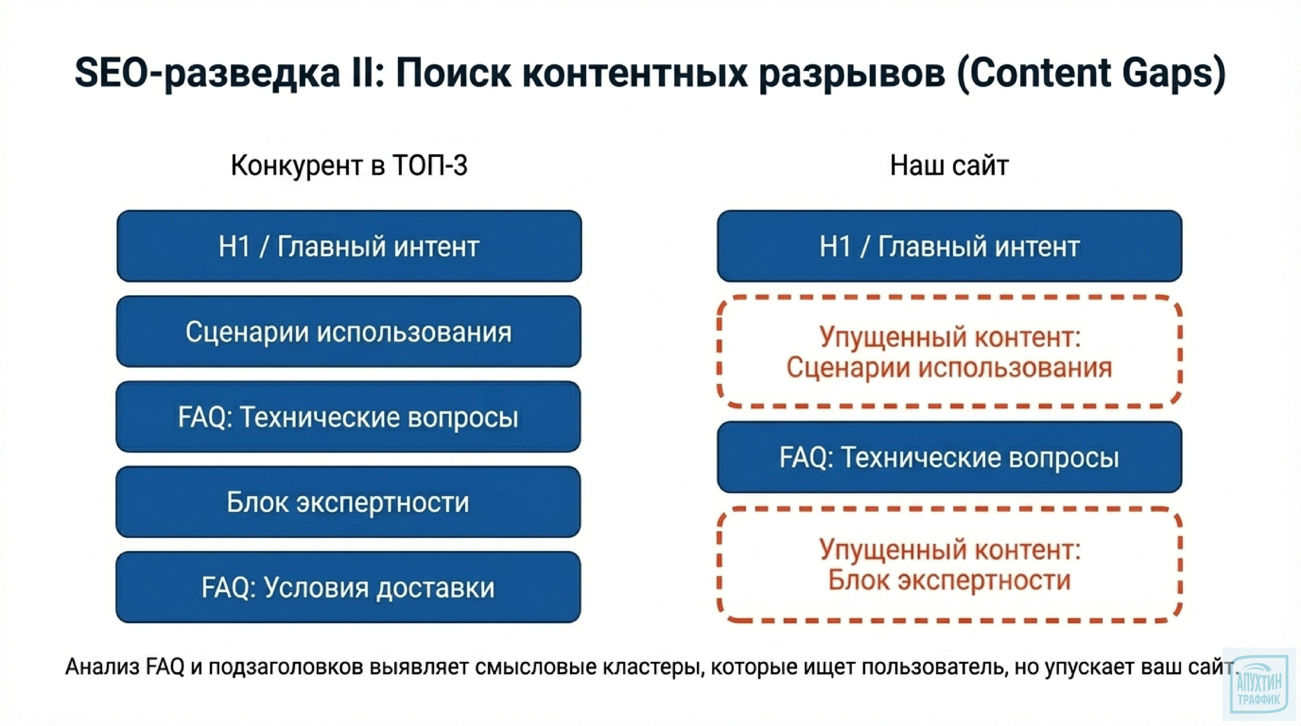 DeepSeek в маркетинге будущего: от DSA до Super Apps — стратегии роста на 2026 год