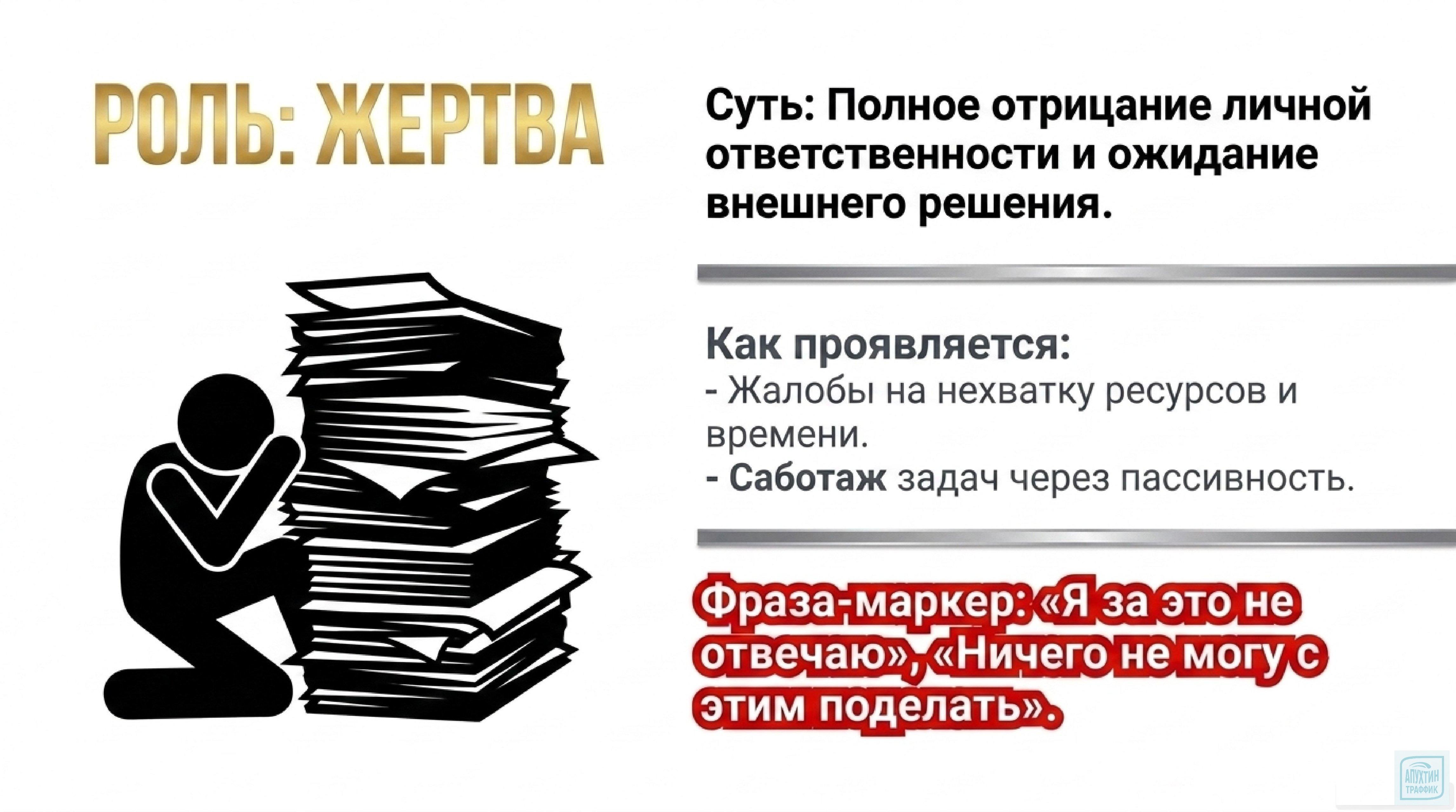 Управленческий треугольник Карпмана: разбираем, как токсичные роли снижают эффективность бизнеса
