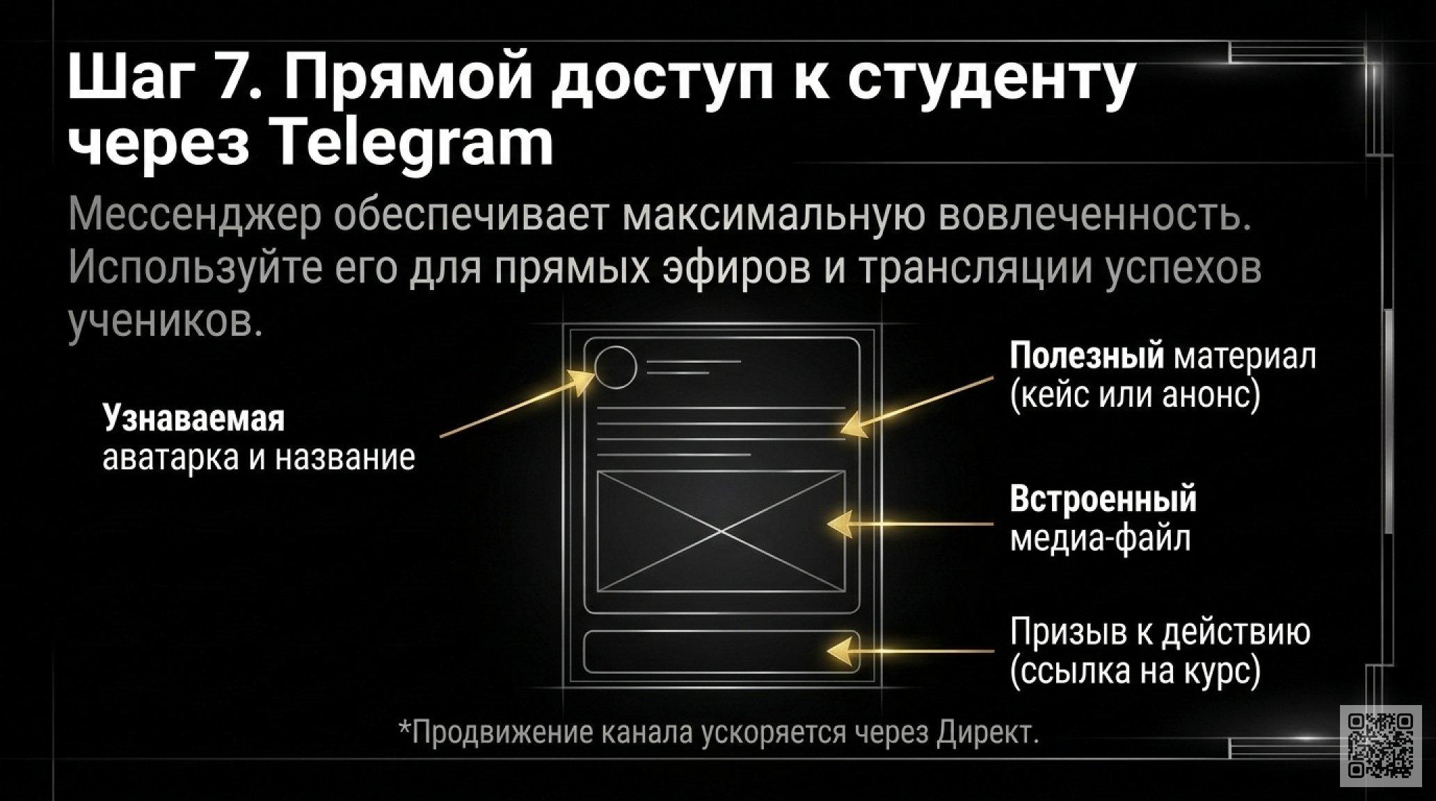 10 шагов, которые превратят онлайн-школу в прибыльный бизнес: руководство с кейсами