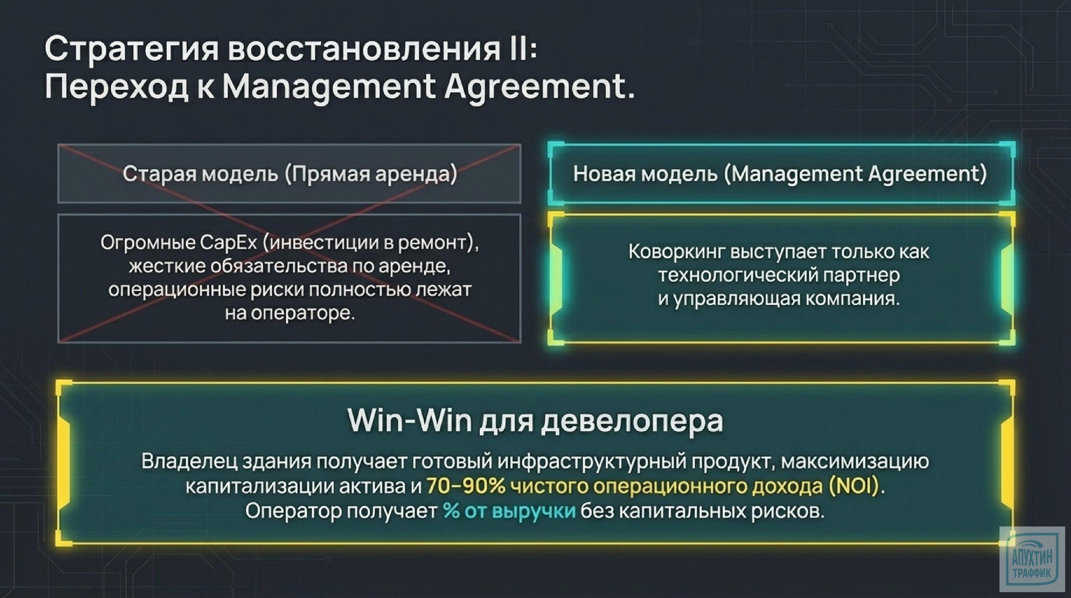 Урок за миллион: что Names могут рассказать о бизнесе в регионах