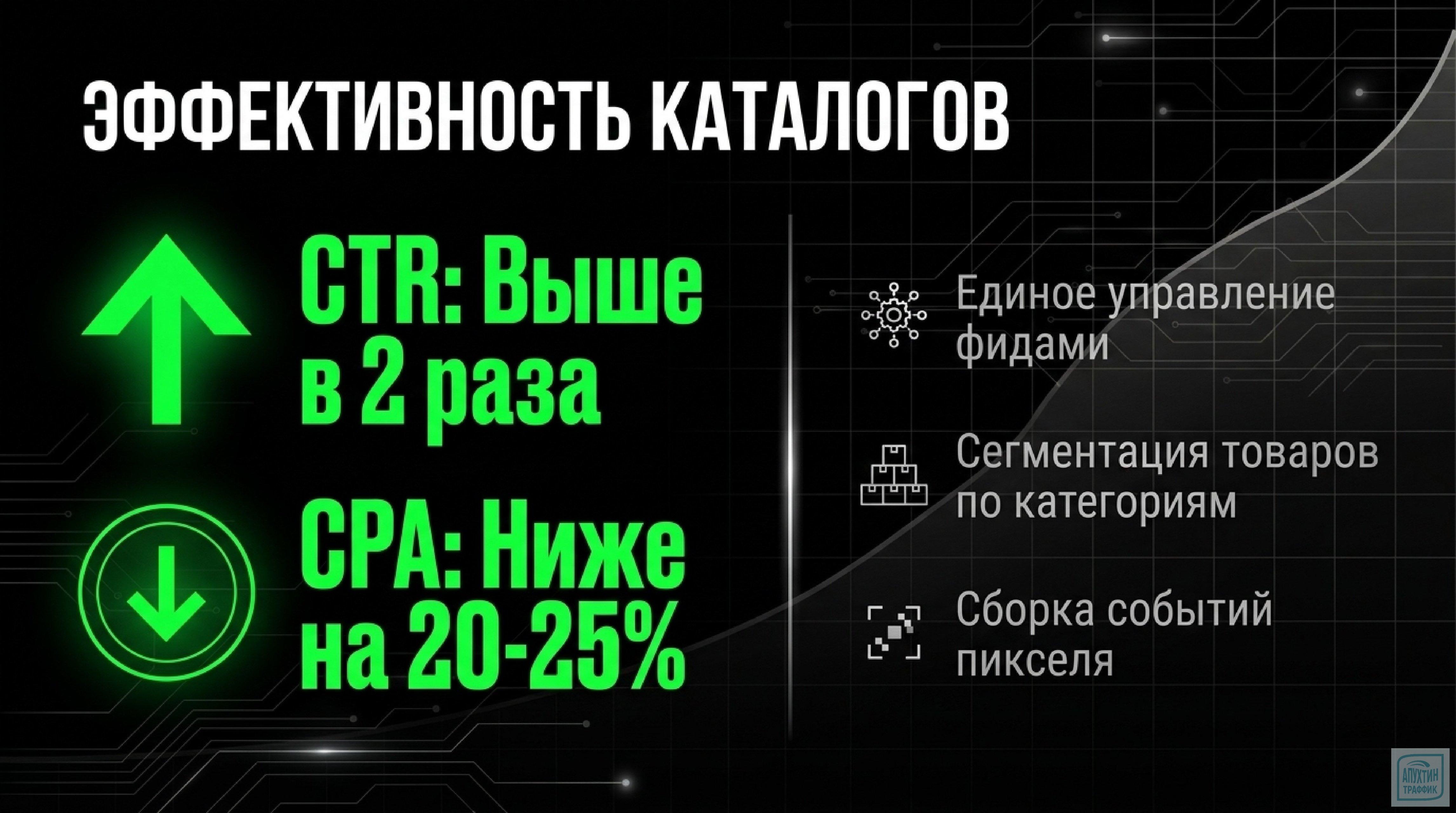 E‑commerce и VK‑реклама 2026: performance‑стратегии, бенчмарки, ошибки и предзапусковый чек‑лист