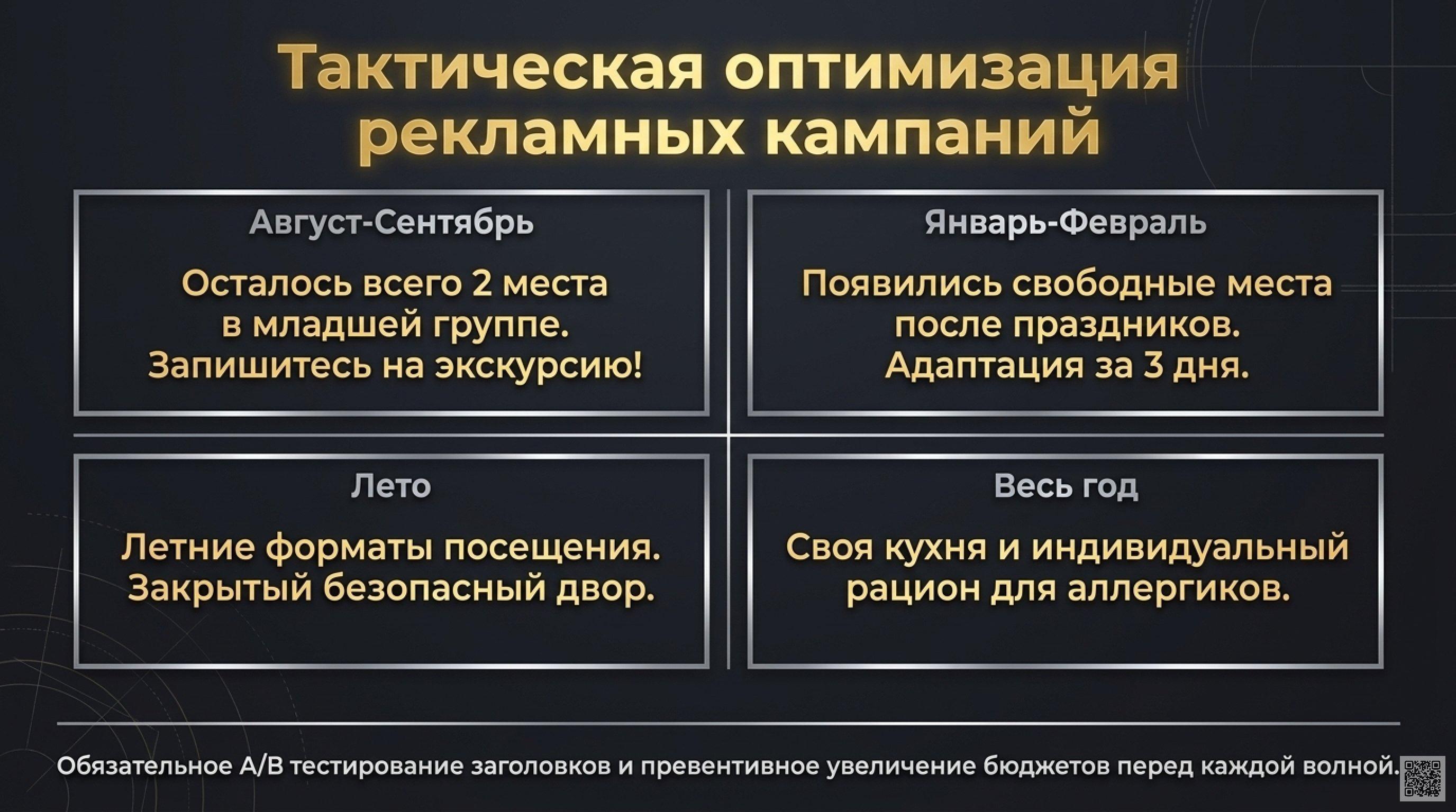 Как сделать так, чтобы родители выбирали именно ваш сад