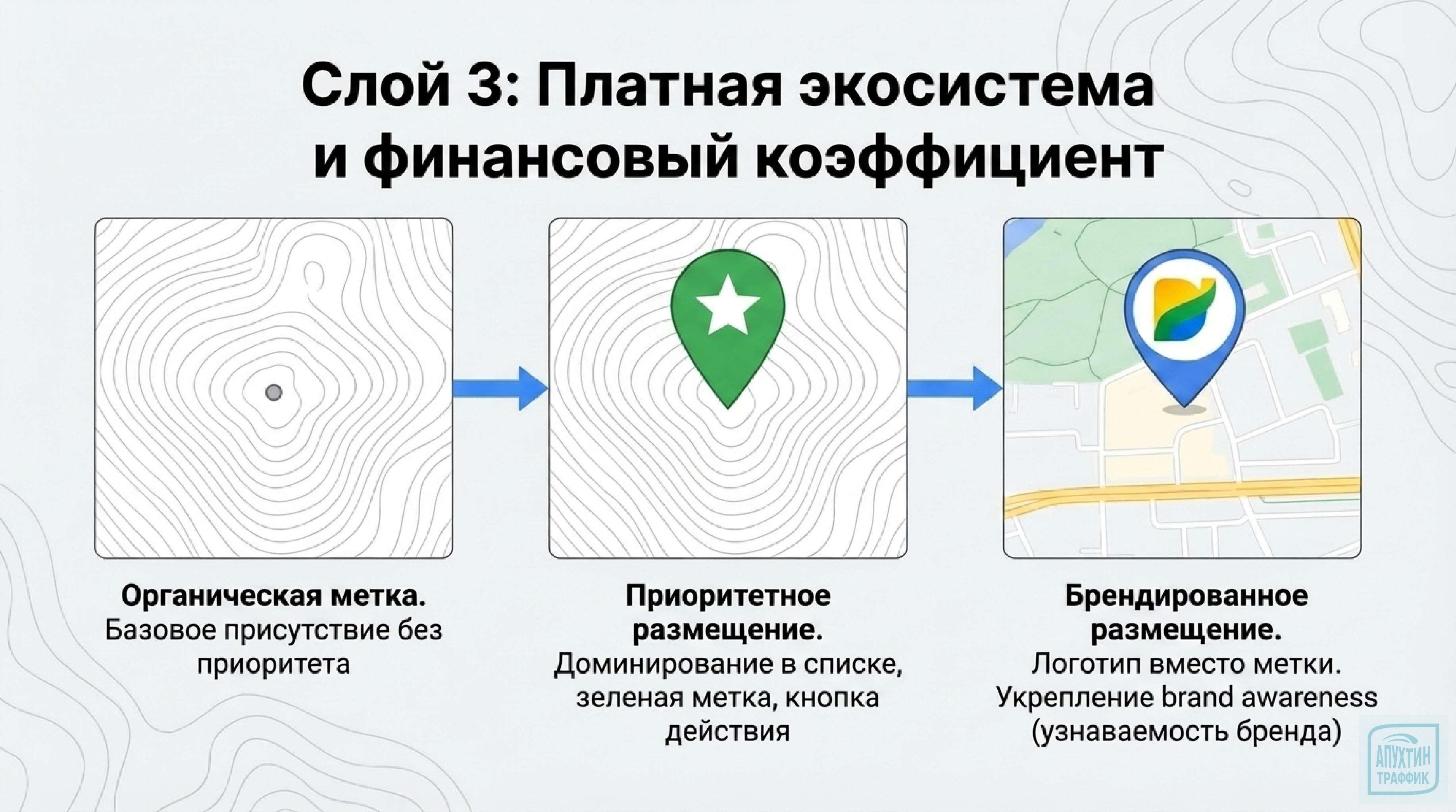 От „синей галочки“ до первых мест в выдаче: комплексный подход к продвижению в геосервисах в 2026 году