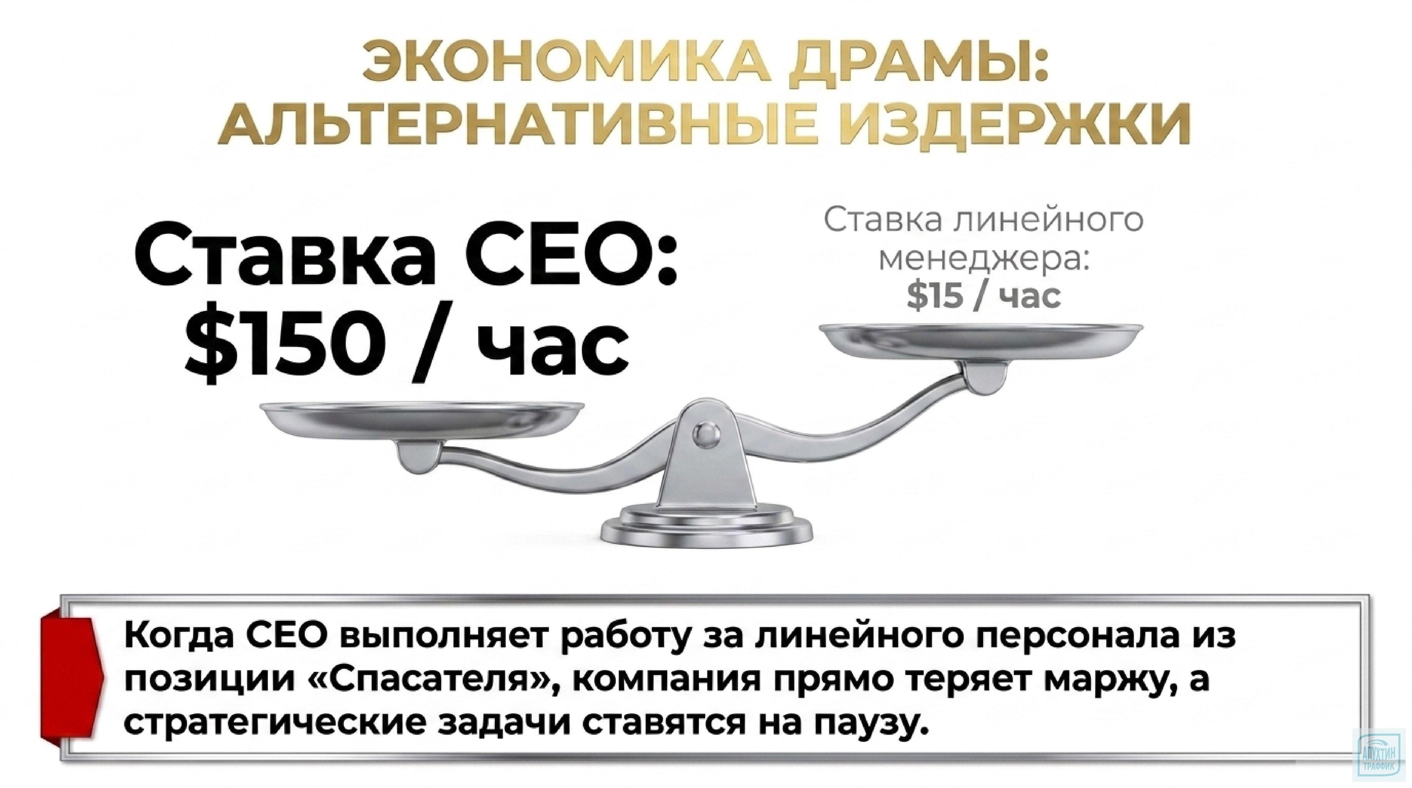 Личный героизм или системный подход: как выйти из треугольника Карпмана и повысить прибыль компании