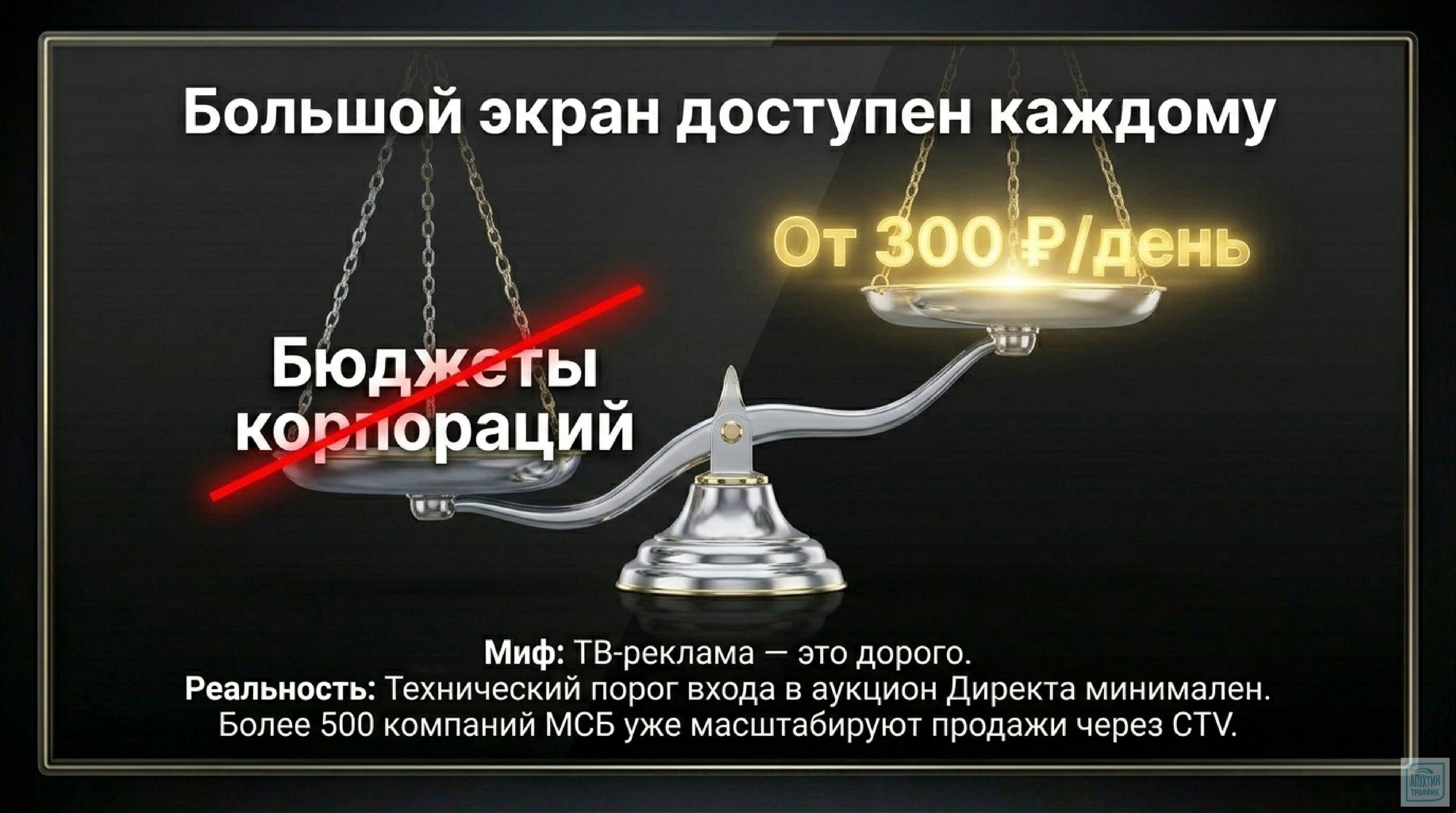 Реклама на Smart TV: как малому бизнесу привлечь клиентов с помощью CTV, не тратя миллионы на продвижение