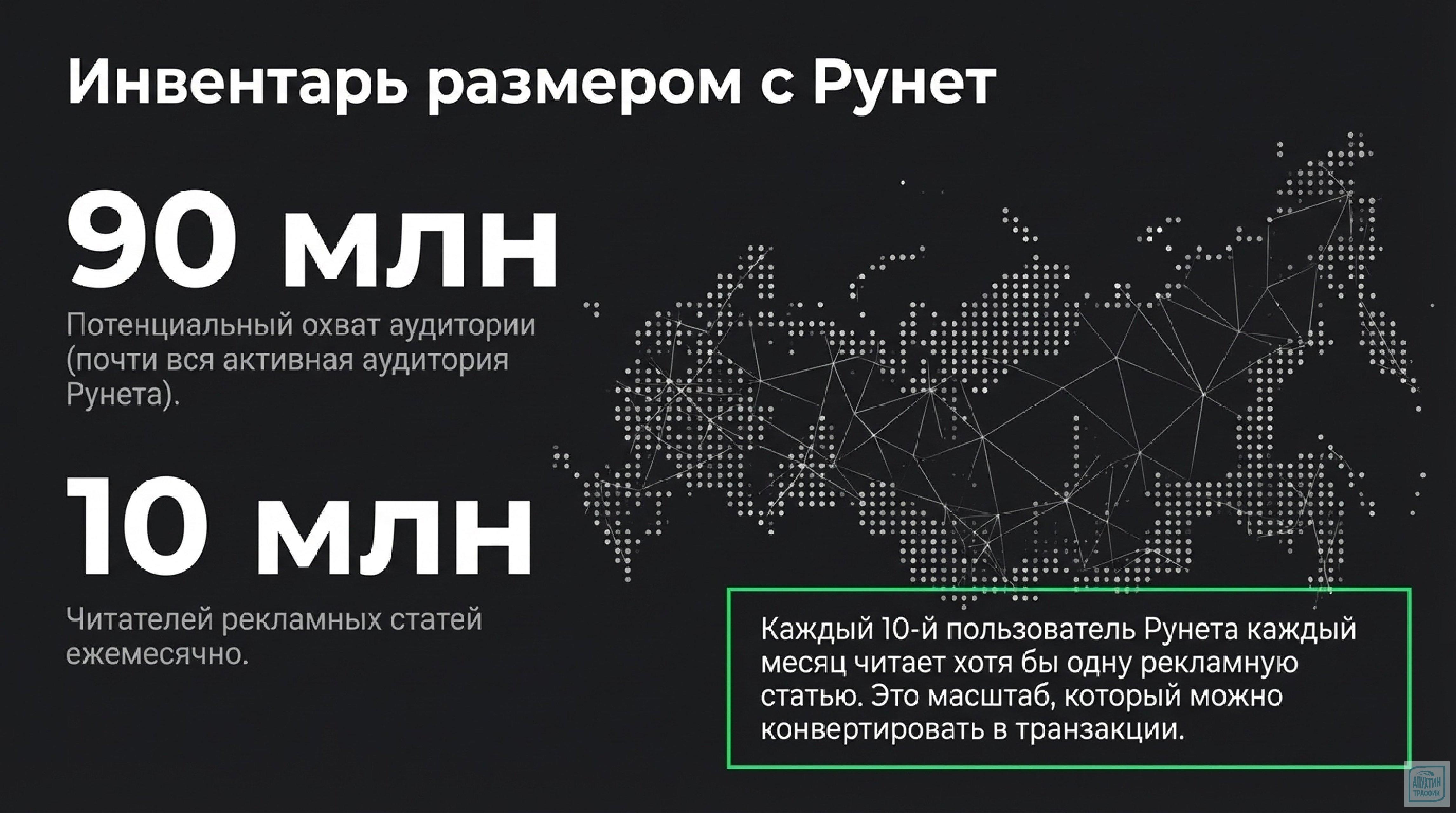 Промостраницы: от провалов к победам — учимся на реальных кейсах из трёх разных отраслей бизнеса