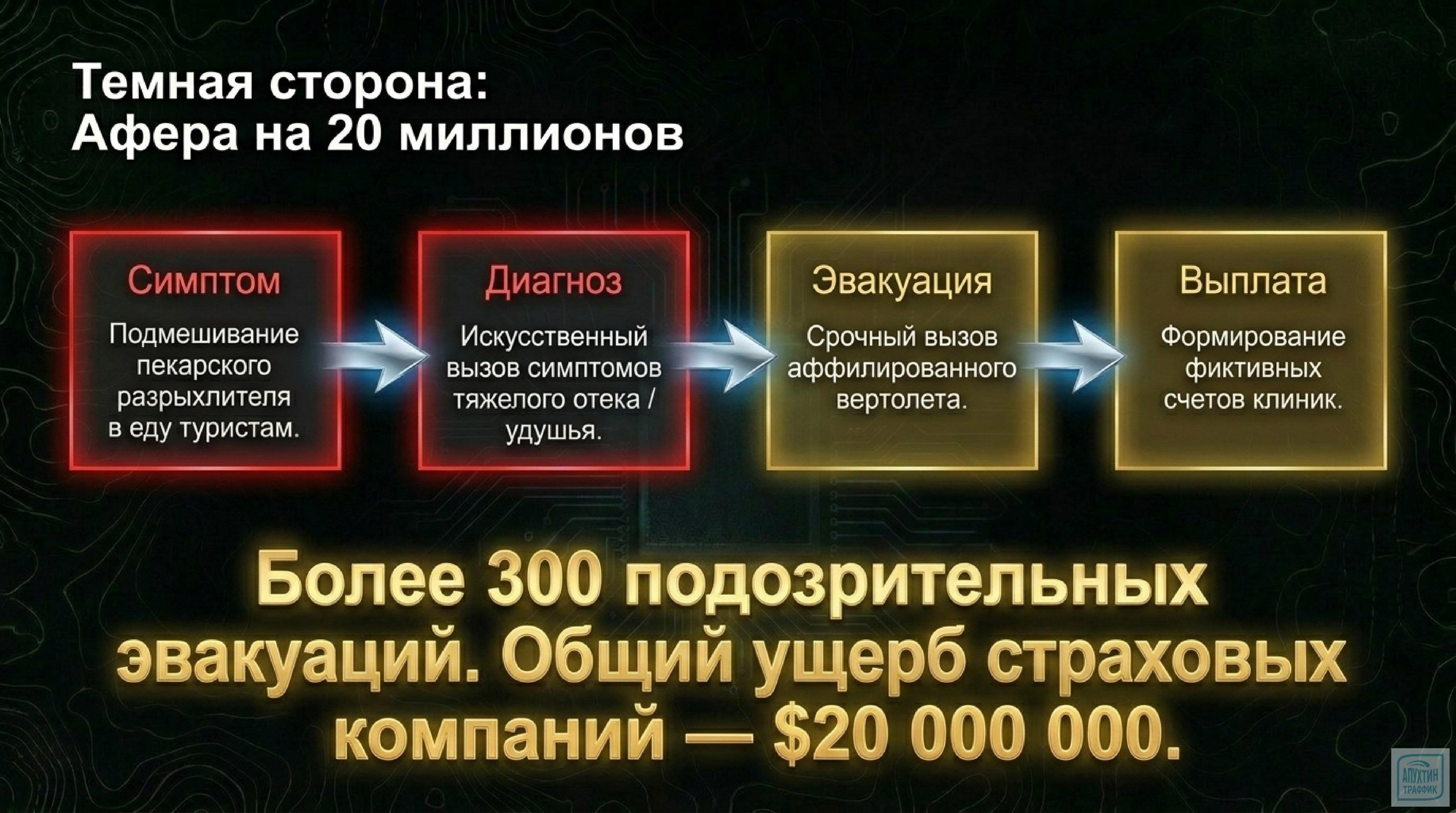 Эверест 2026: от „пакета безопасности“ до „анонимного мусора“ — почему альпинисты гибнут и кто в этом виноват?