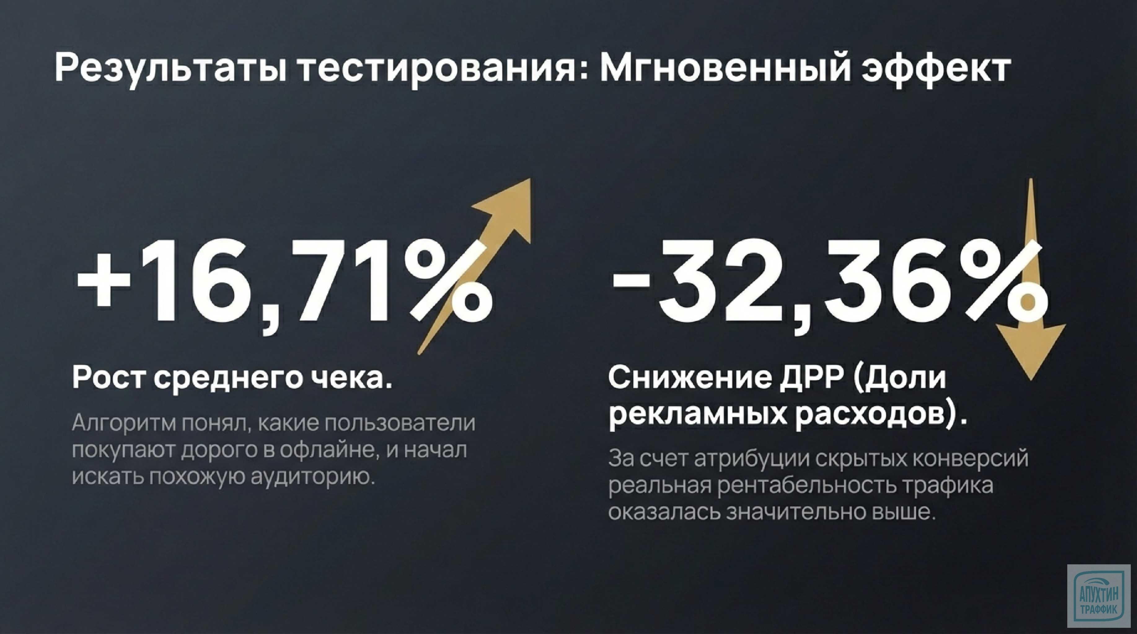 OPA — прорыв для омниканального ритейла