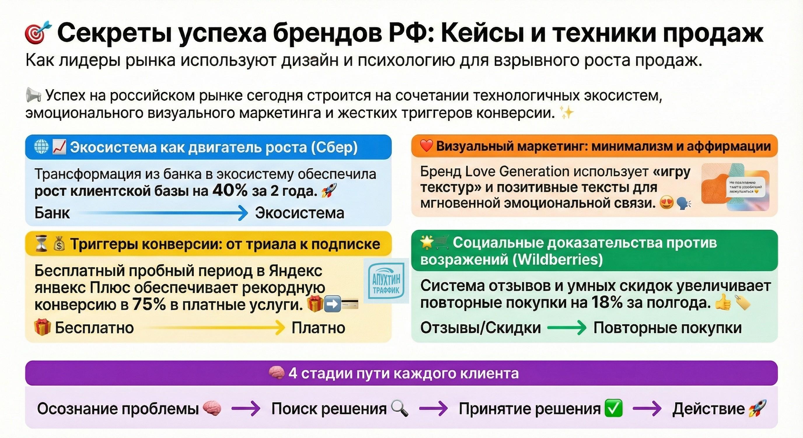 Как стать лидером рынка: 17 принципов успеха от Наполеона Хилла