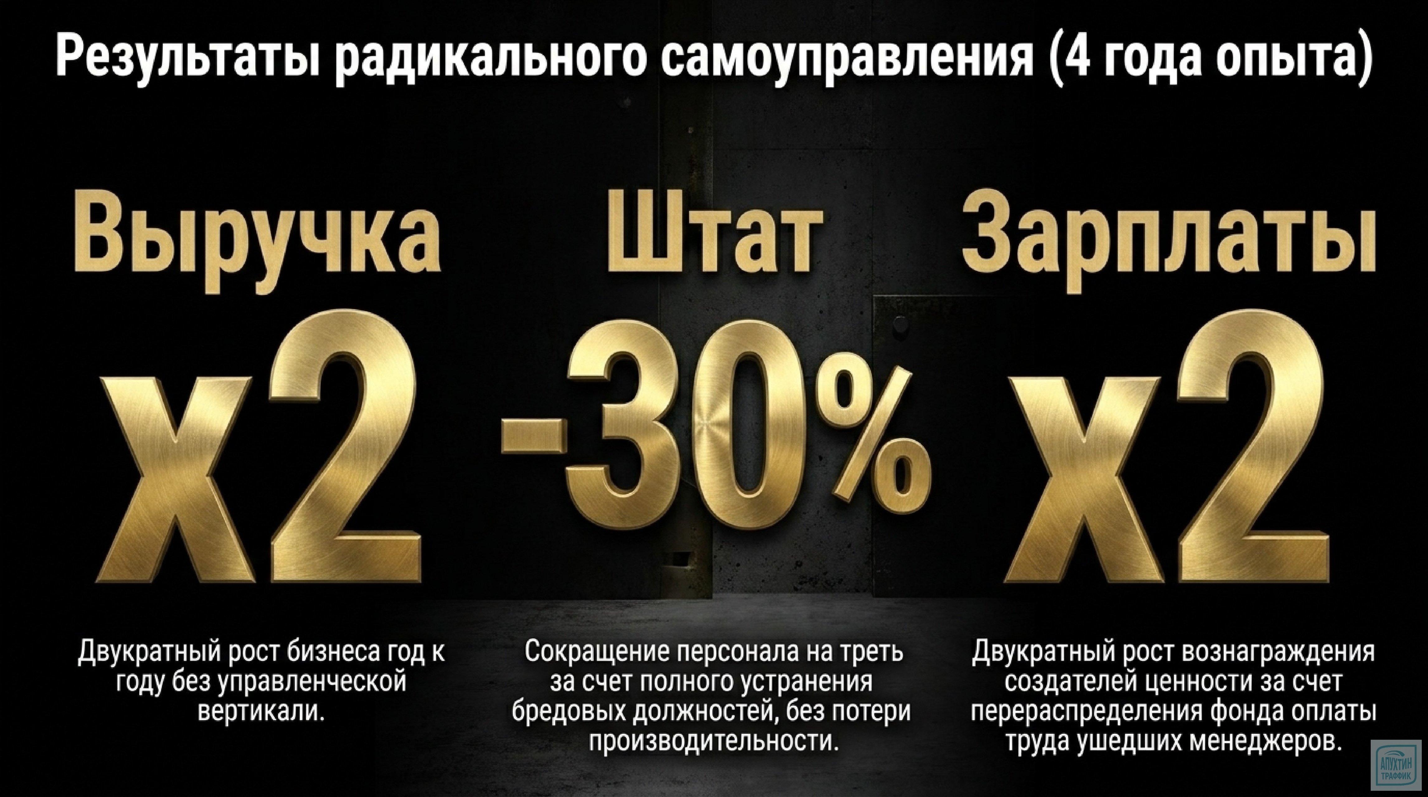 Холакратия вместо иерархии: как трансформировать организацию и убрать „бредовую работу“ из бизнес‑процессов
