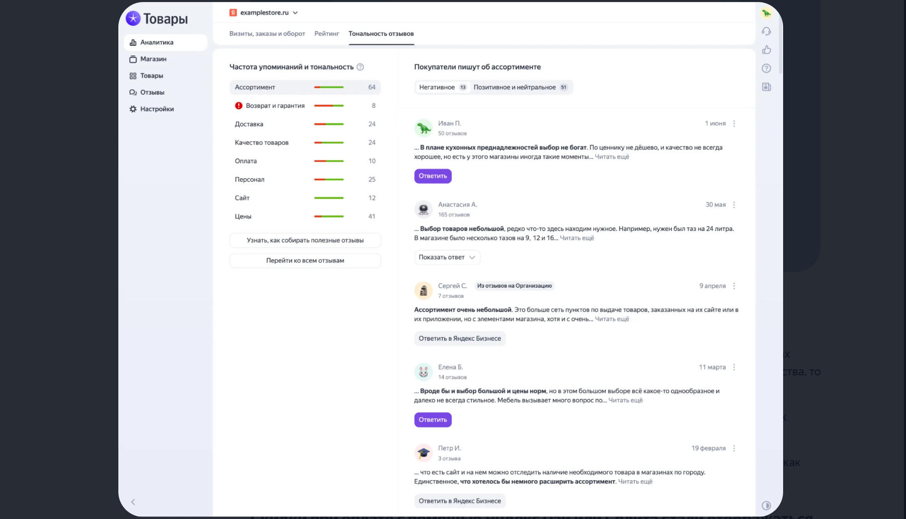 Поиск и Товары: больше информации об интернет-магазине, инструменты для работы с отзывами и глубокой аналитики