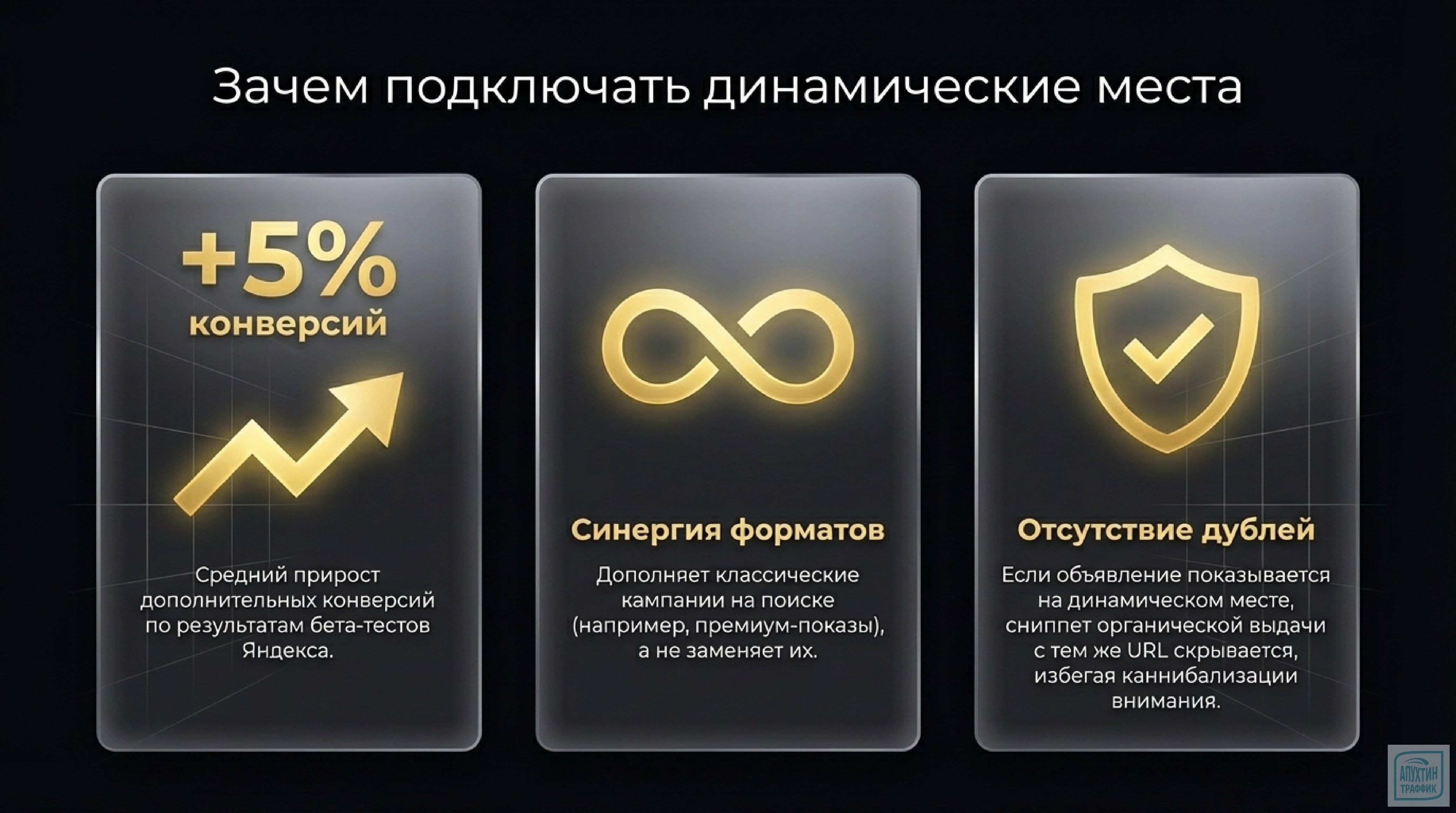 Как использовать динамические места на поиске β в Яндекс Директе: инструкция, кейсы и секреты эффективной настройки
