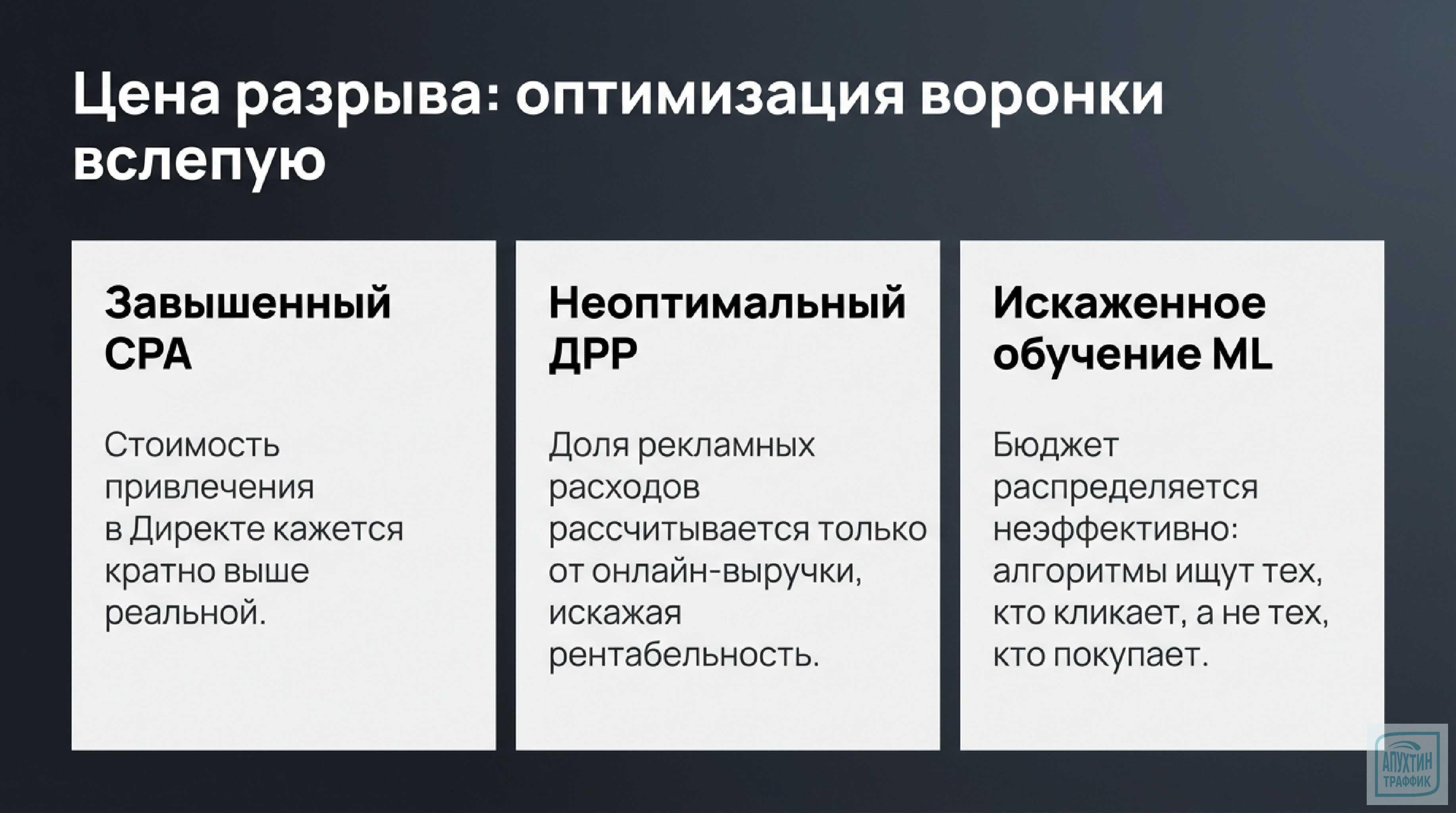 Вы наверняка сталкивались с ситуацией, когда клиент:  ➡️ кликает по рекламе; ➡️ изучает товар на сайте; ➡️ …а покупает в офлайн‑магазине!