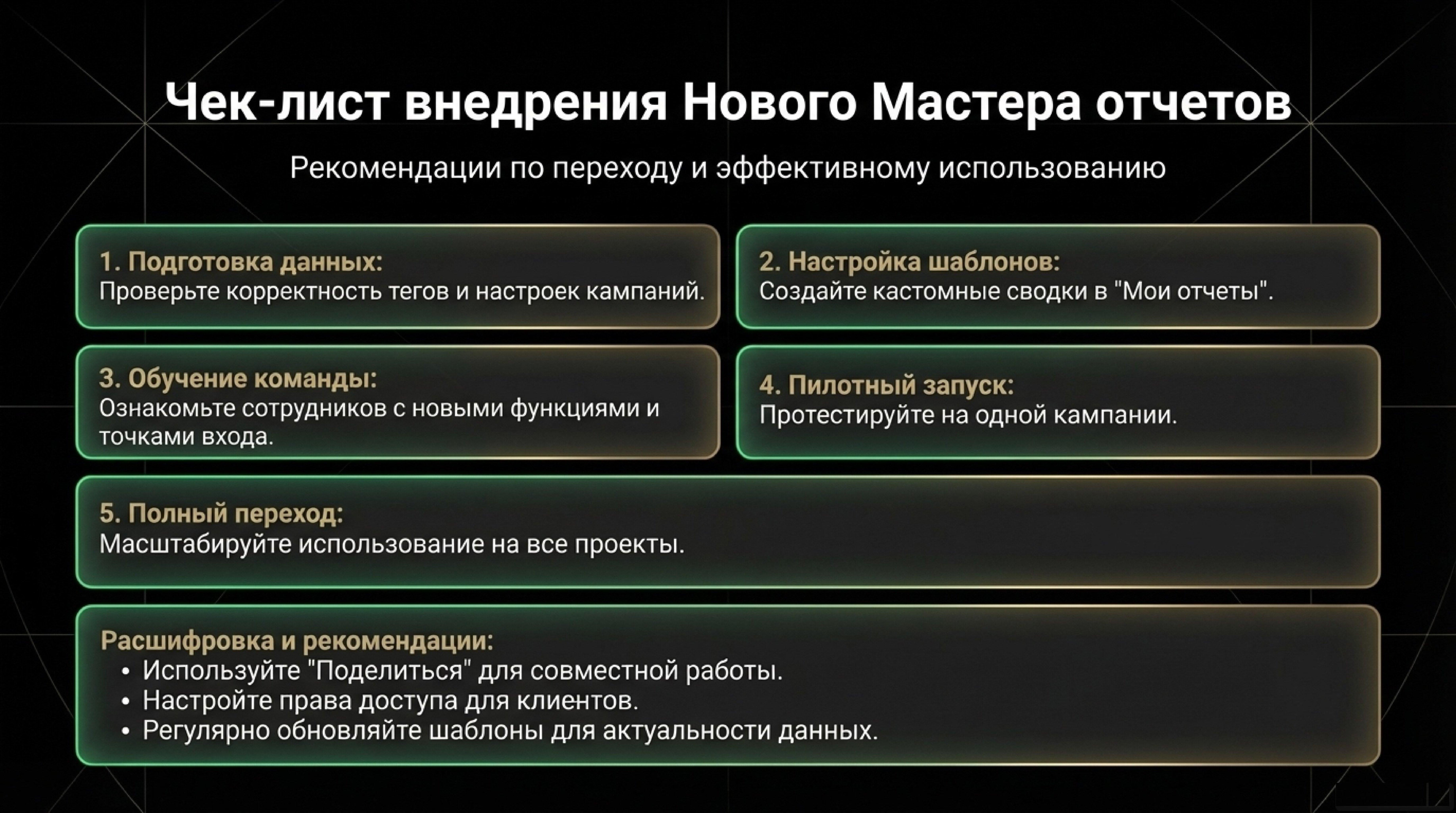 Как не утонуть в данных: гид по новому Мастеру отчётов Яндекс Директа с практическими примерами