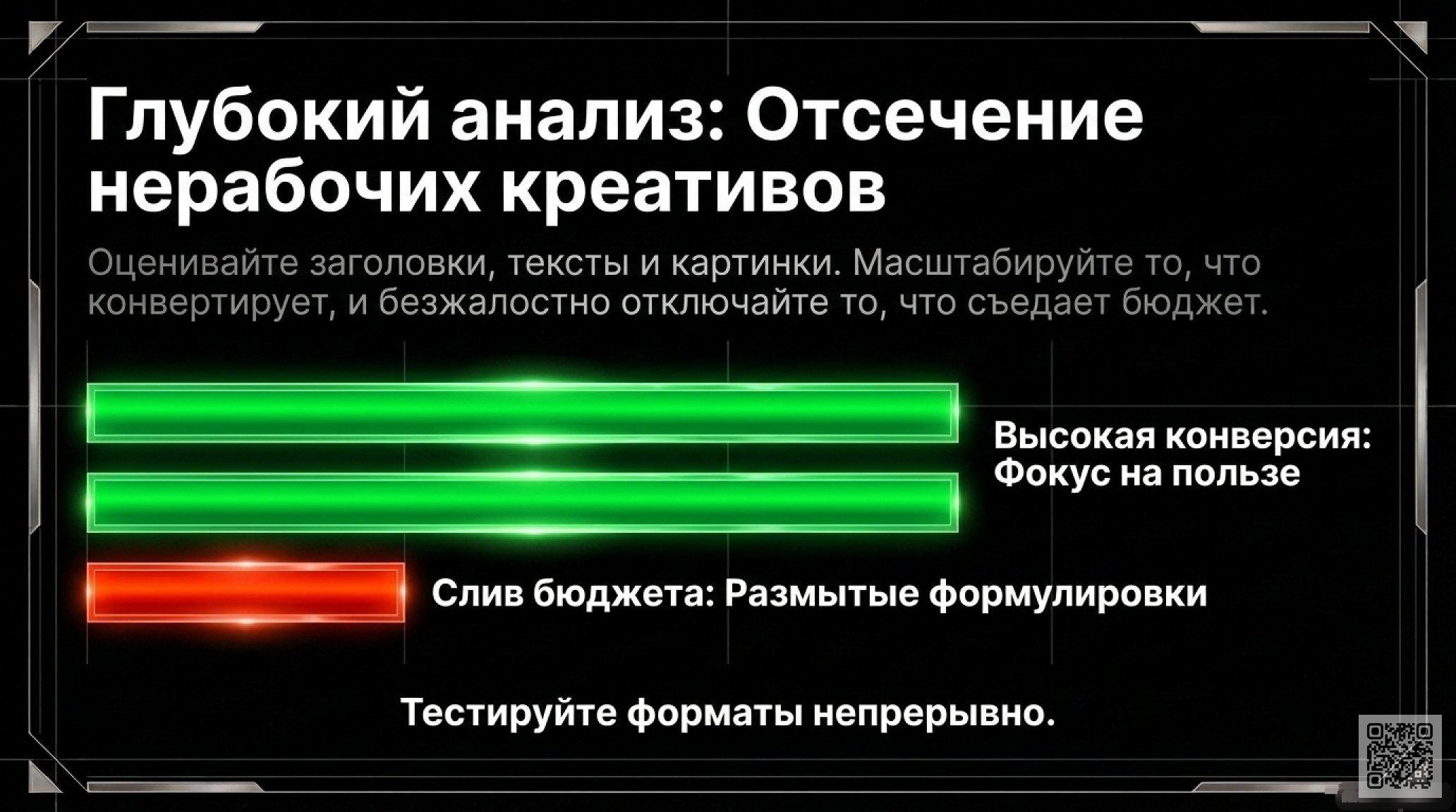 Как вырастить онлайн-школу: 10 маркетинговых шагов с практическими кейсами