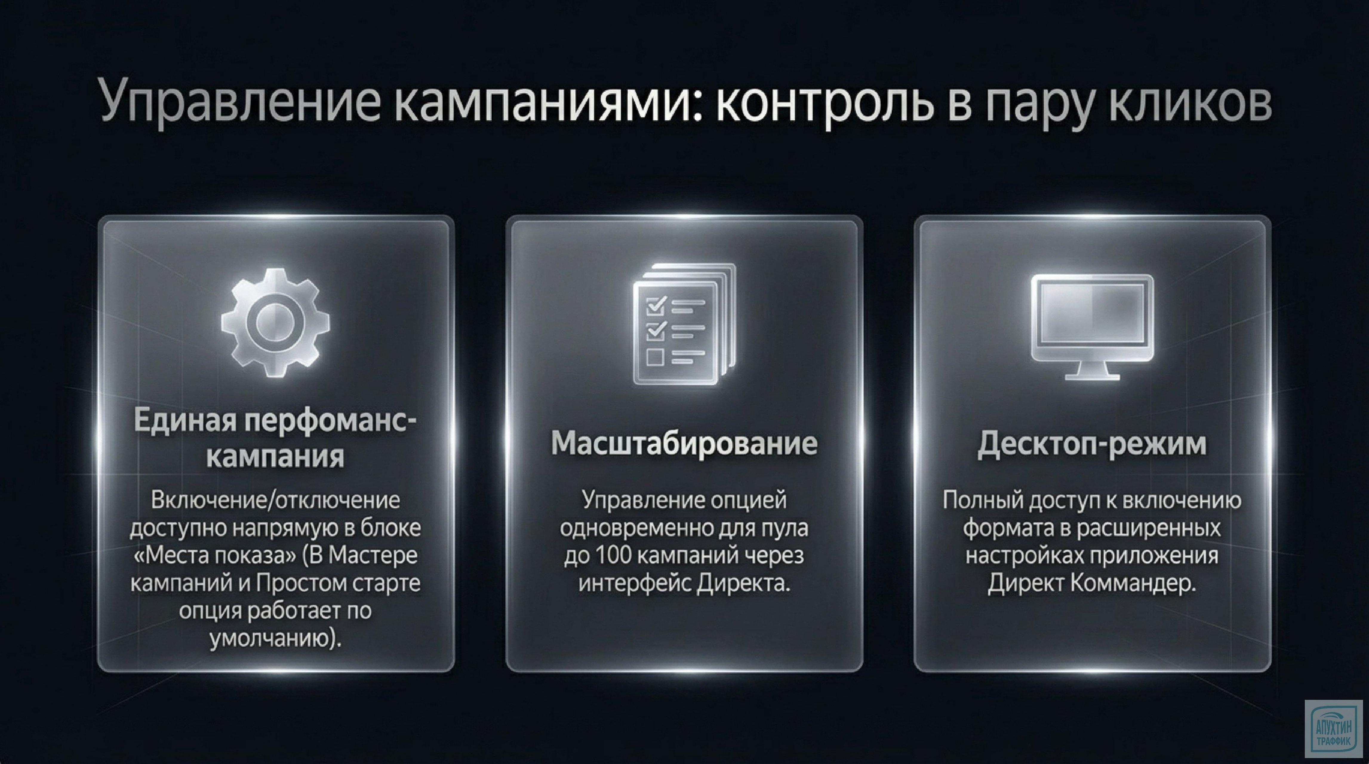 Динамические места на поиске β: гид по новому формату Яндекс Директа с кейсами и рекомендациями по оптимизации