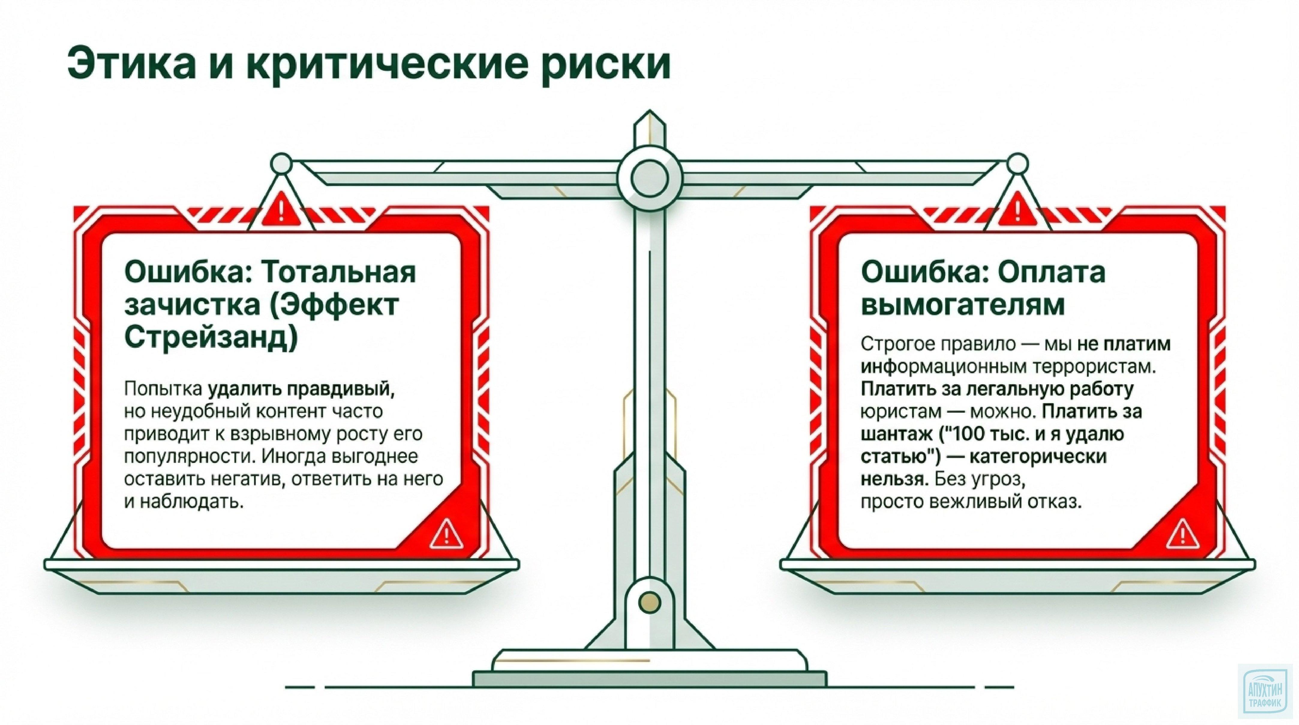 Репутационный менеджмент для интернет‑магазина: как работать с отзывами и увеличивать выручку