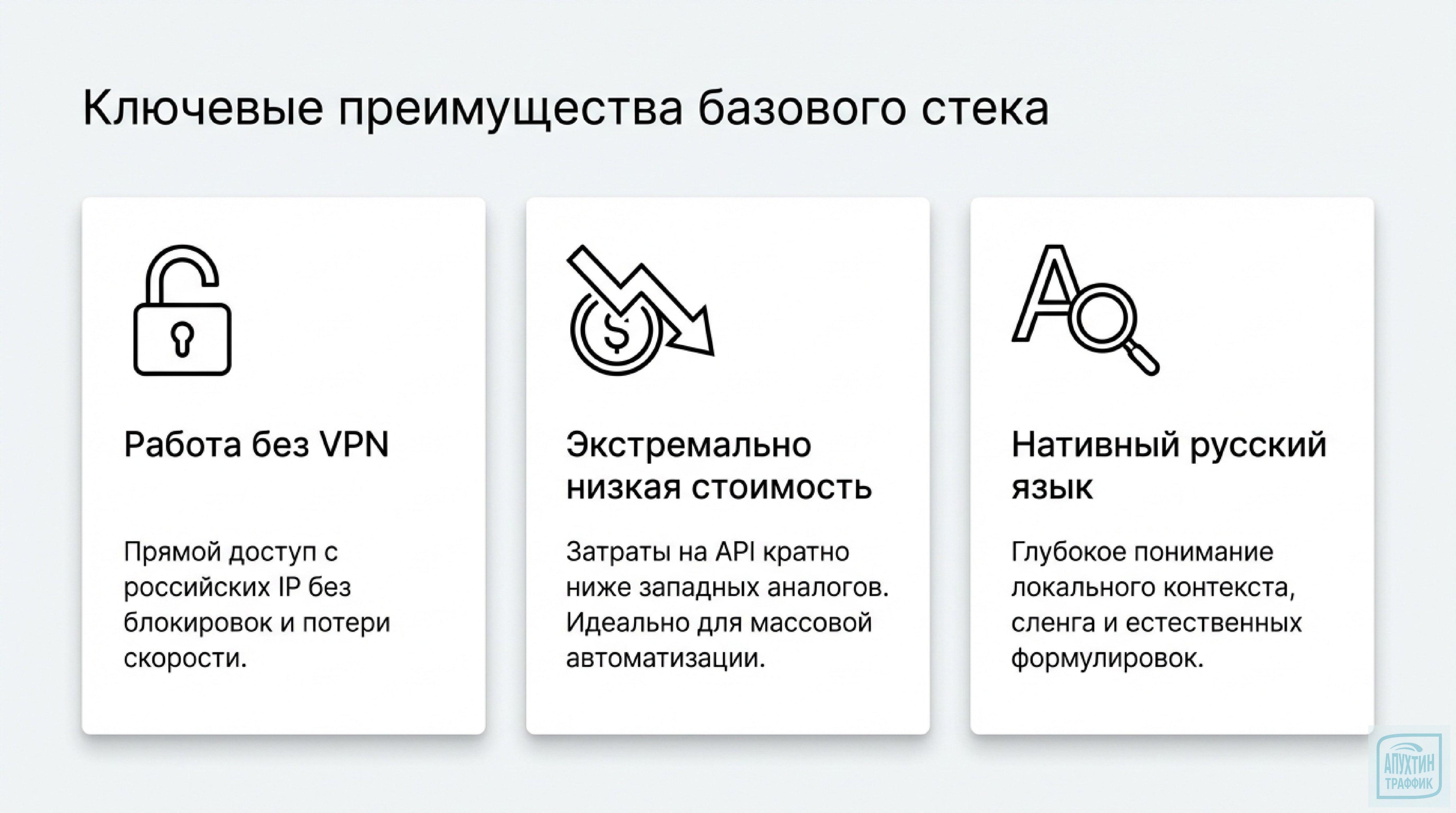 Маркетинг будущего уже здесь: практическое руководство по использованию DeepSeek в 2026 году