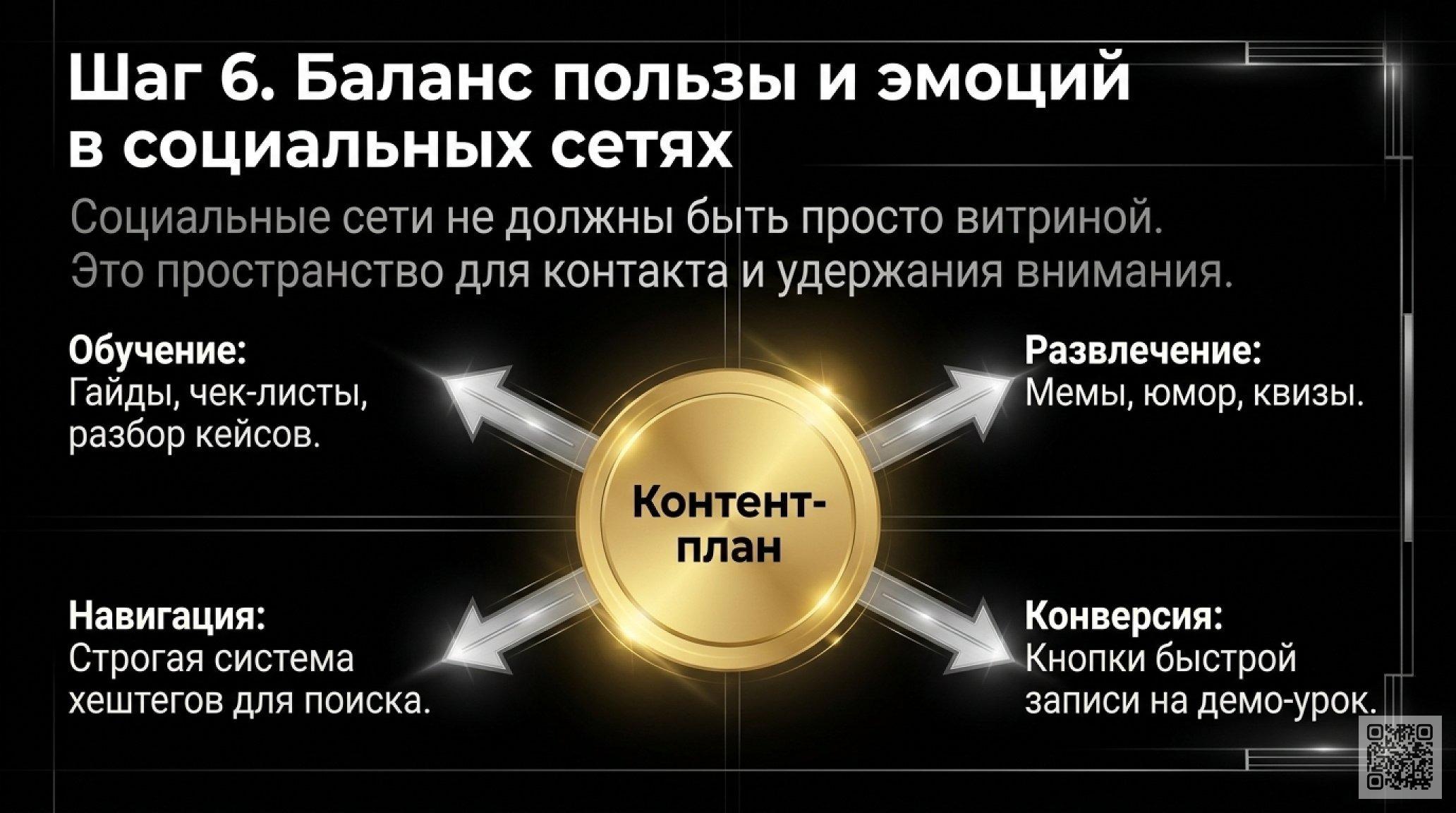 Практическое руководство по маркетингу онлайн-школ для детей и взрослых