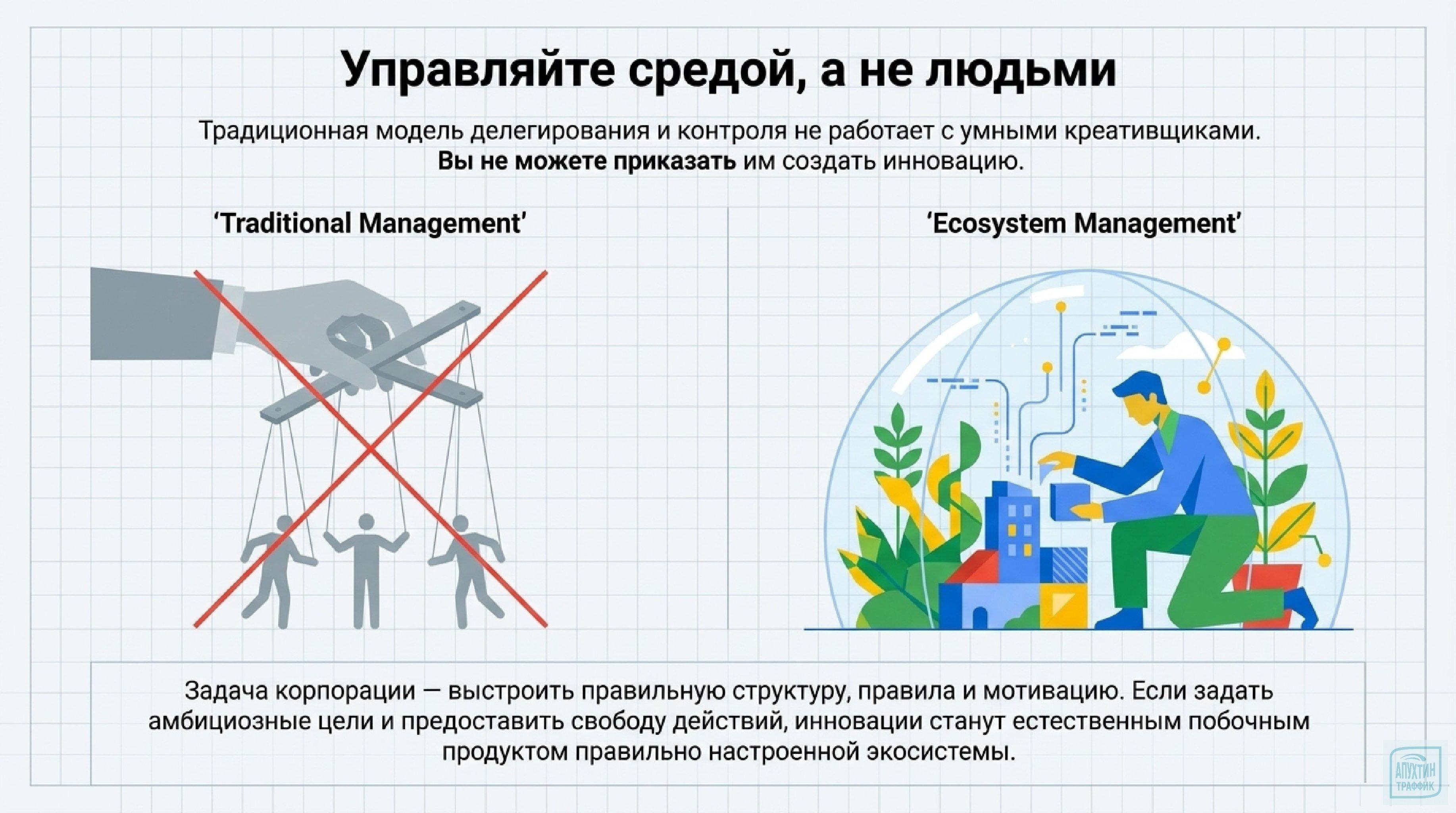 Культура ошибок: невидимый двигатель Google