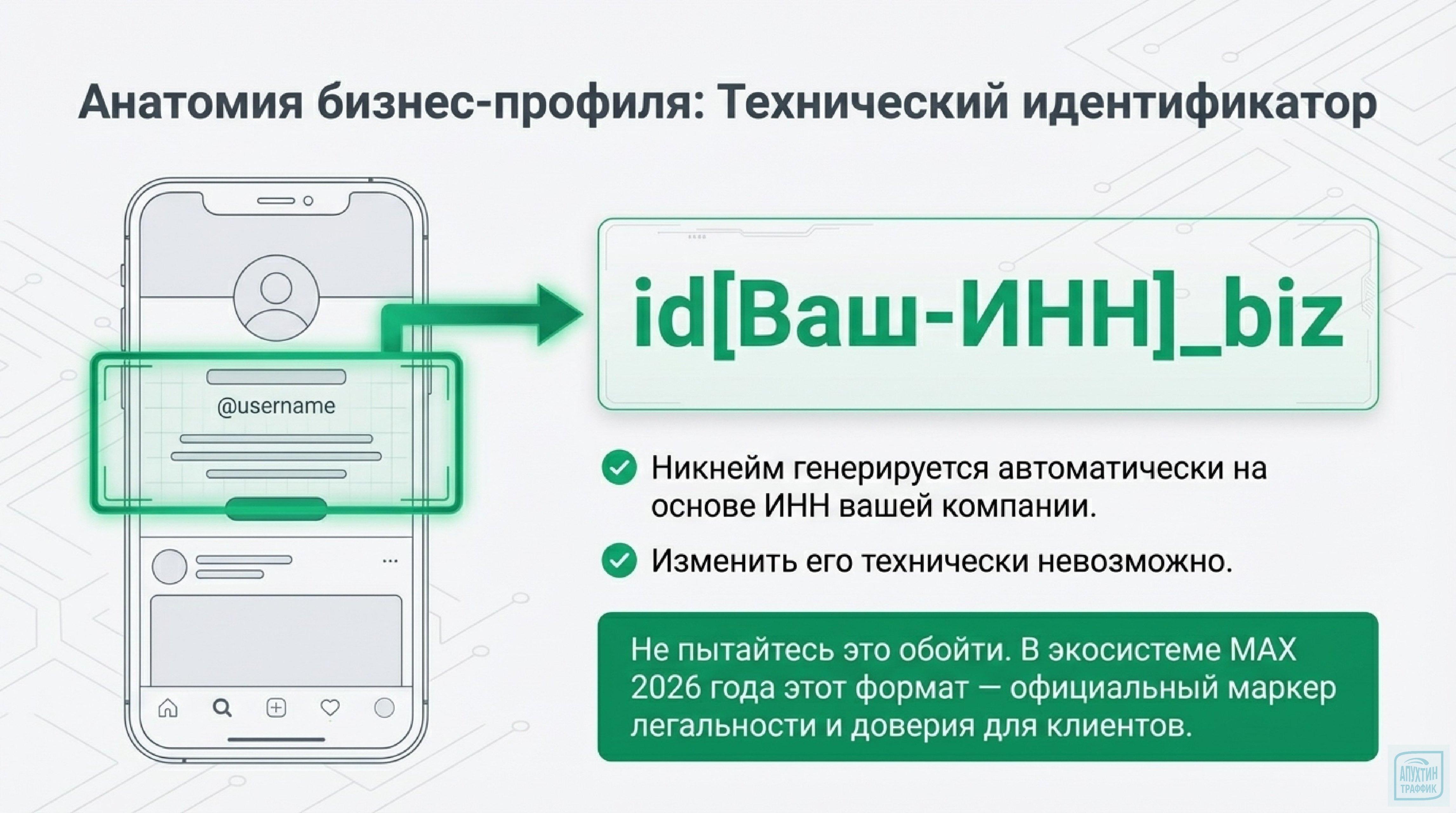 Продвижение в MAX 2026: как создать канал, защитить его и привлечь аудиторию — полный алгоритм действий