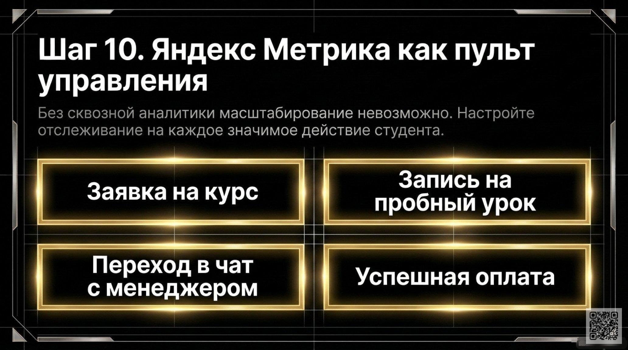 Продвижение образовательных проектов: 10 шагов от Яндекс Директа до Telegram-канала