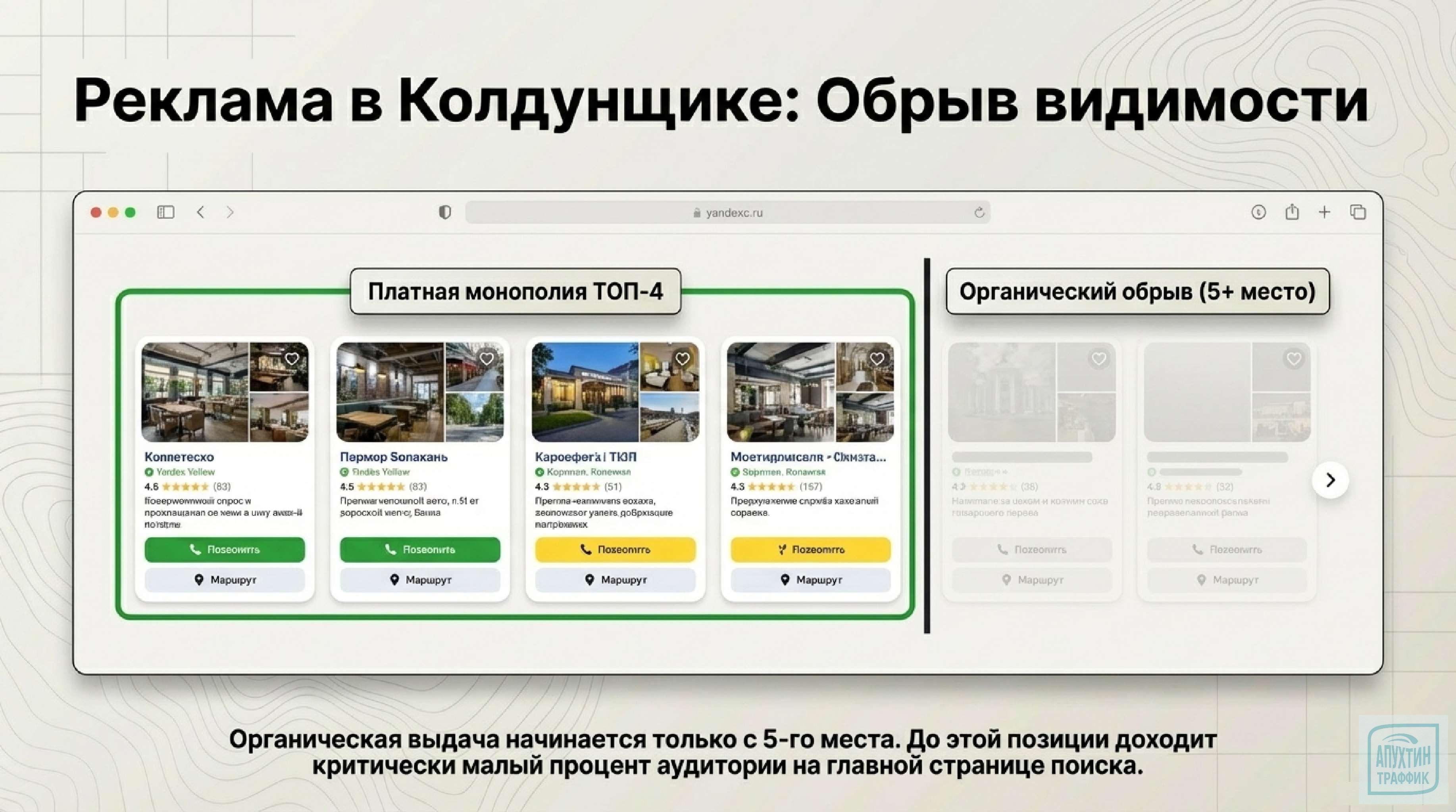 Продвижение в картографических сервисах: полный цикл от базовых правил до эксклюзивных форматов 2026 года