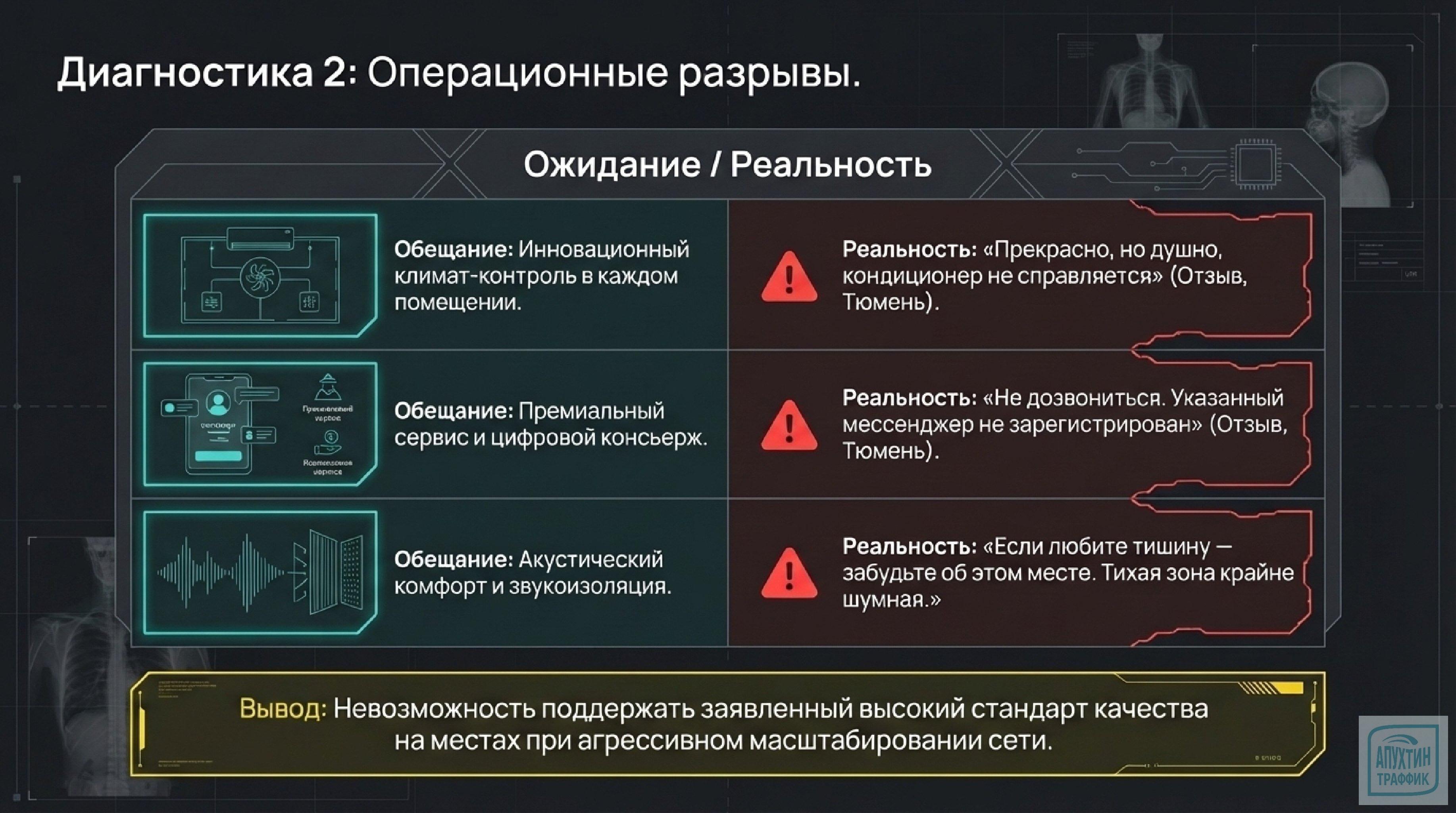 Почему Names не взлетели? 5 причин провала амбициозного проекта