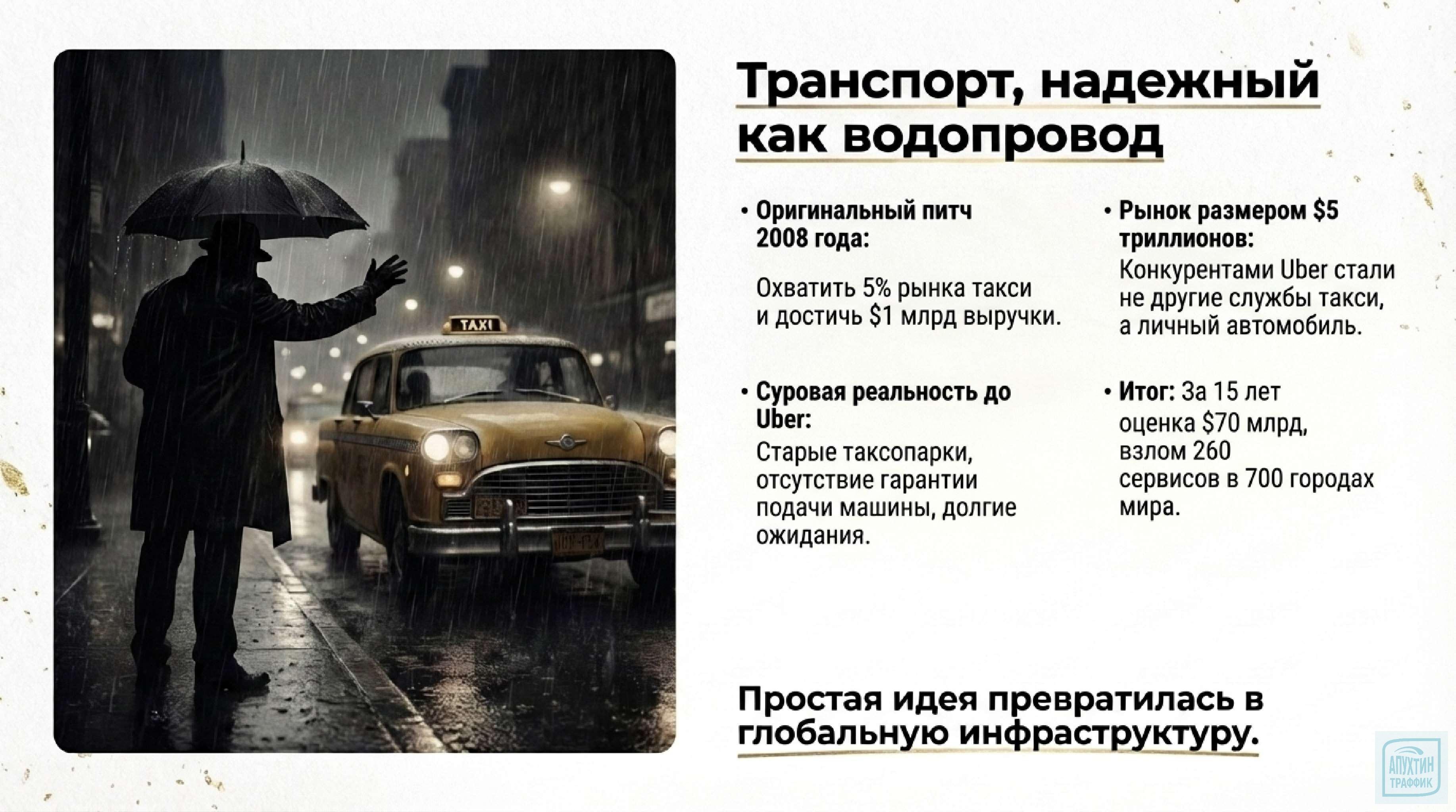 Маркетинговая магия и стратегия Uber как вырасти из стартапа в Единорога с миллиардными доходами