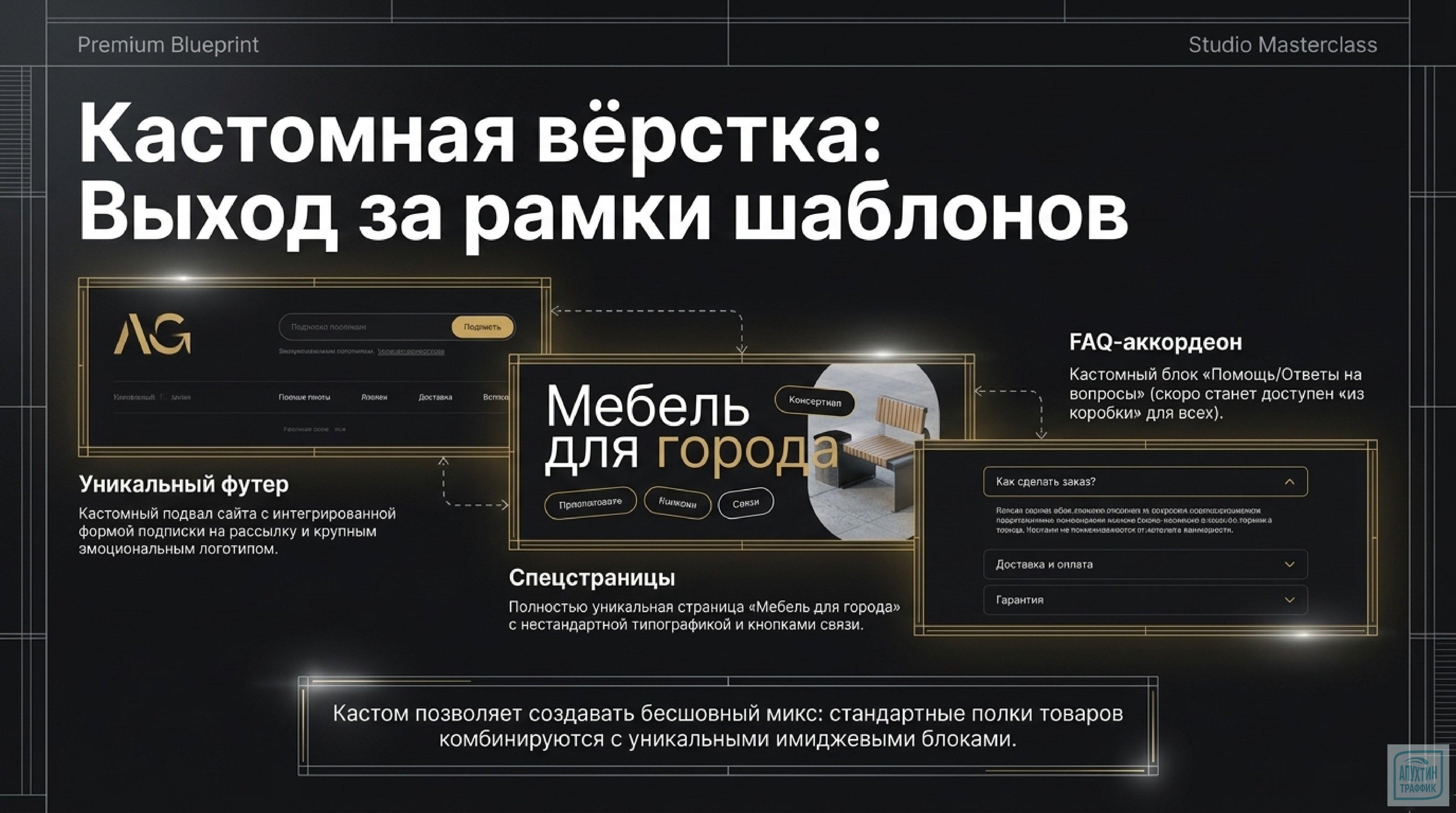 Интернет‑магазин за неделю: как Яндекс Kit упрощает запуск без программирования.