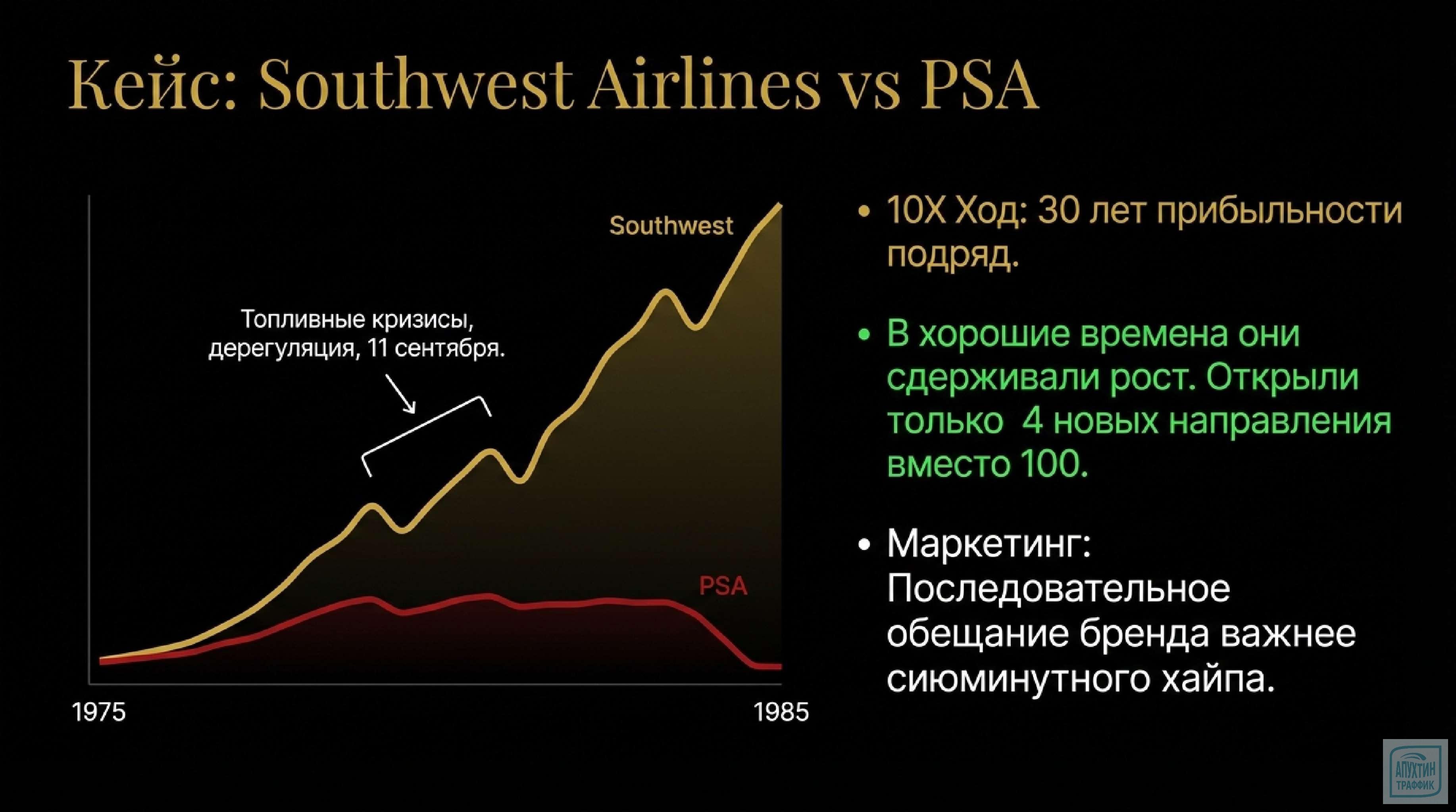 Маркетинг в стиле 10X: российские кейсы в 2026 по Коллинзу и Хансену "Великие по собственному выбору"