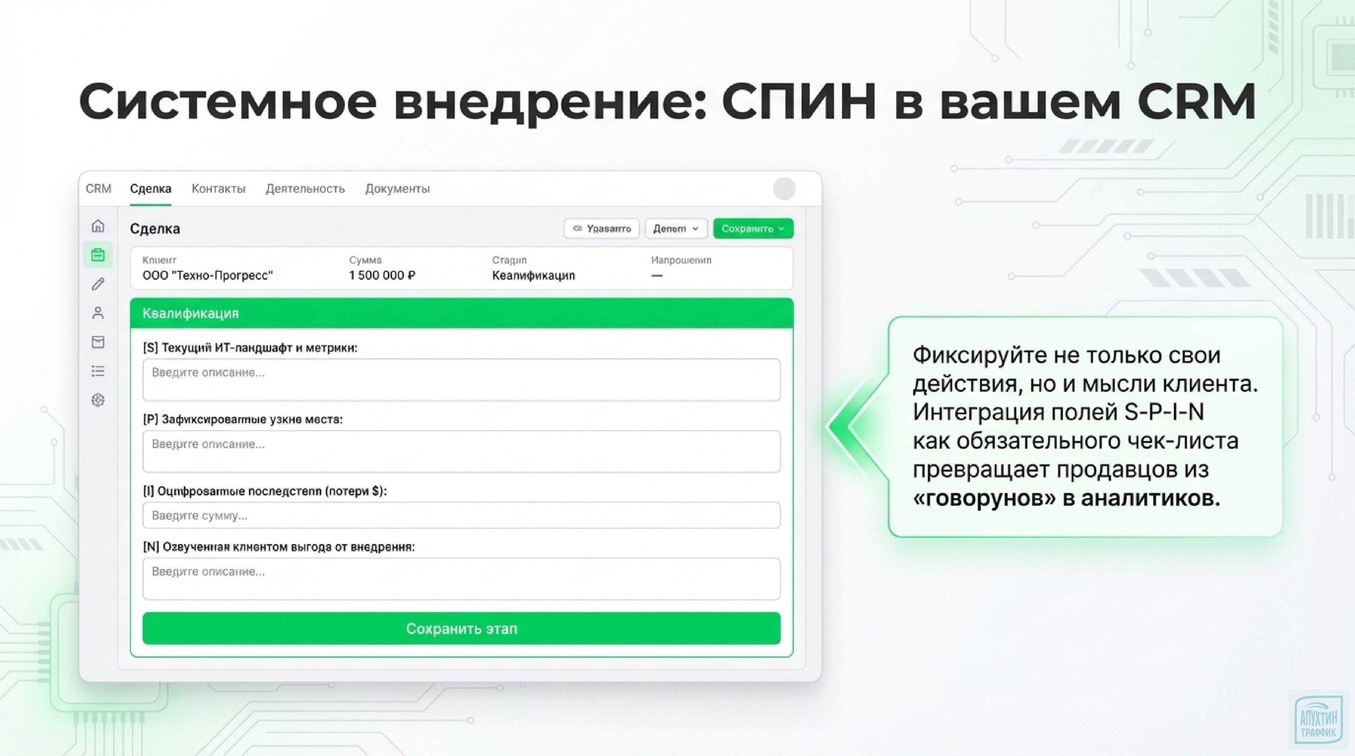 СПИН‑продажи Нила Рекхэма: от ситуационных вопросов к подписанию договора — полный разбор
