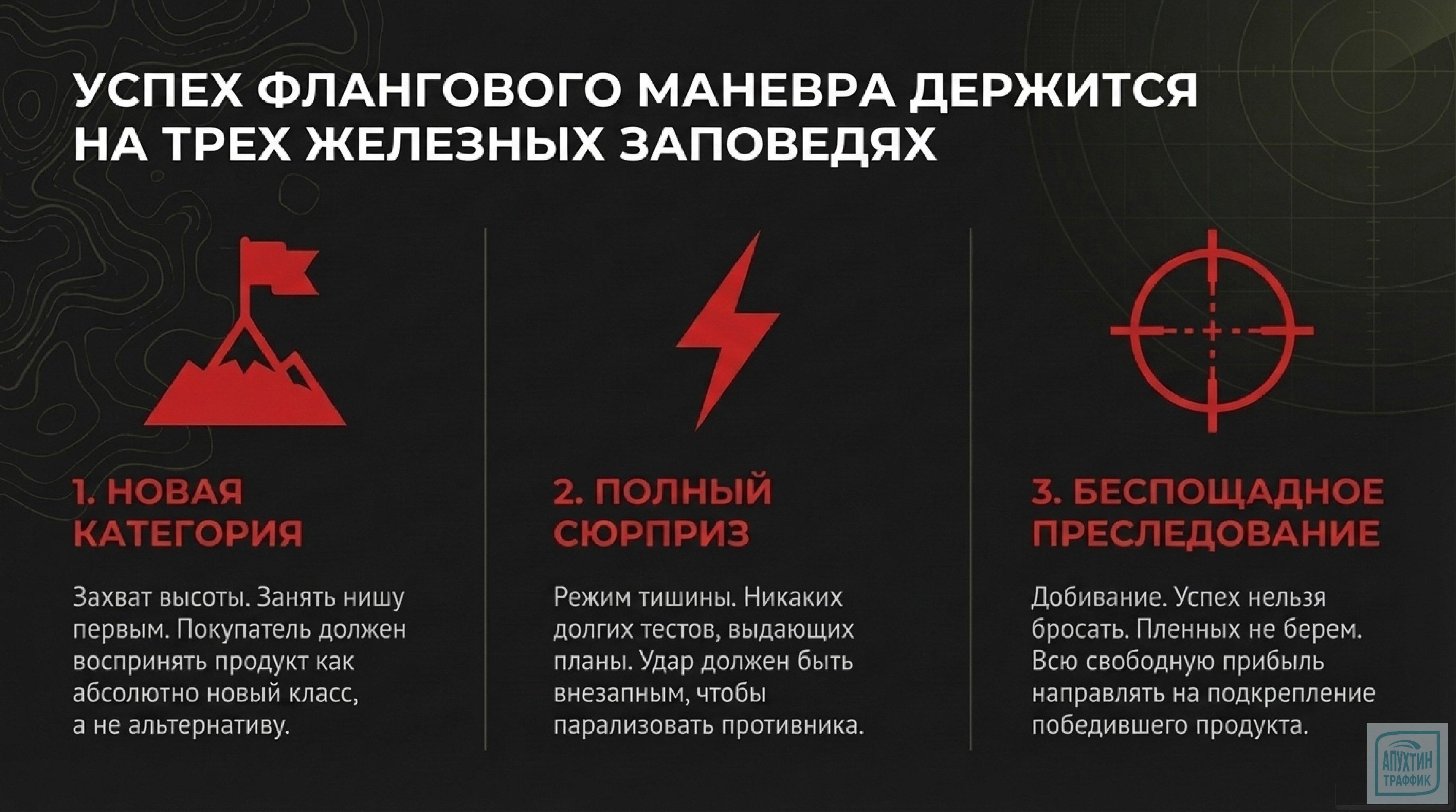 Выводы и советы: ✔ Ищите визуальные и смысловые отличия даже в насыщенных сегментах. ✔ Стройте коммуникацию «от лица бренда» — это усиливает доверие. ✔ Инвестируйте в контент, который показывает «закулисье» — это создаёт эмоциональную связь.