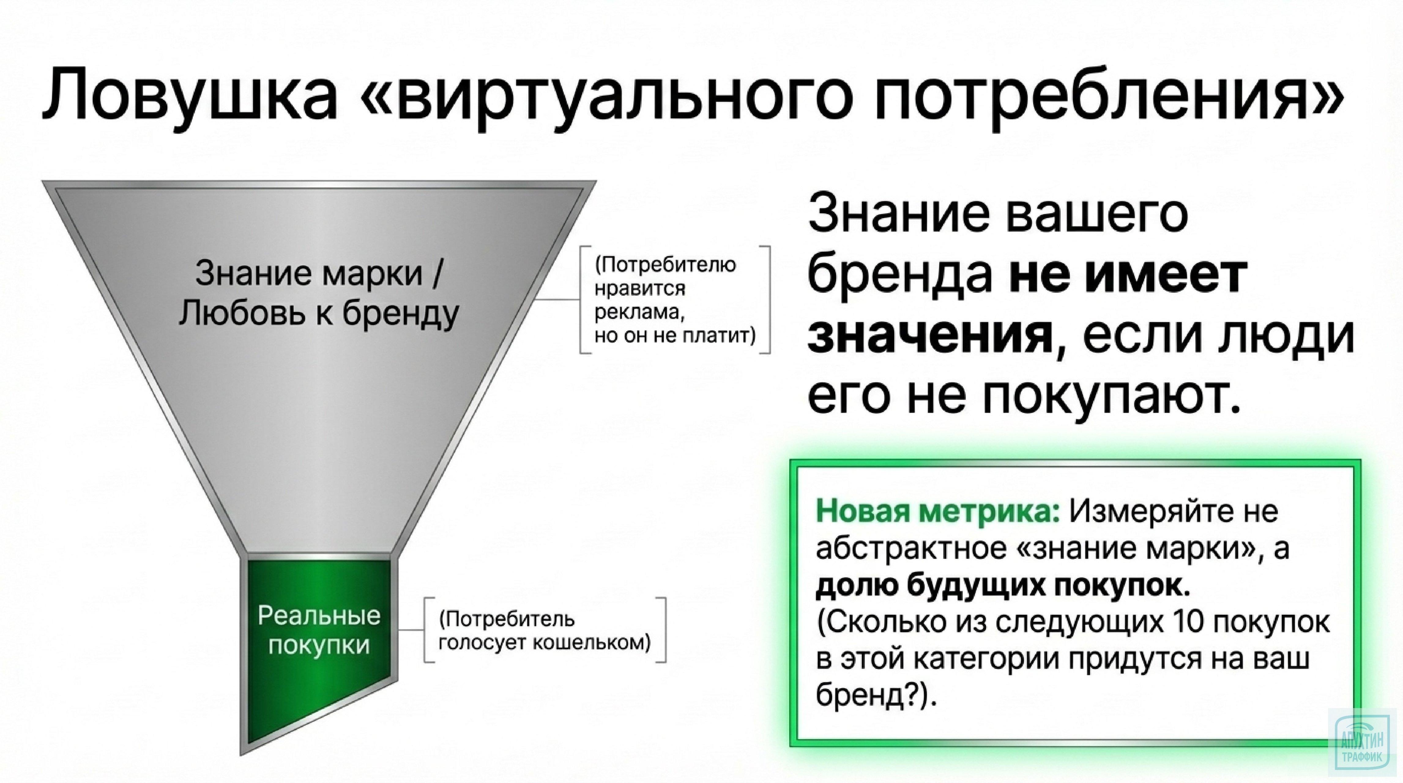 Маркетинг как наука: философия Серхио Займана, известного как „Аттила“ мирового маркетинга
