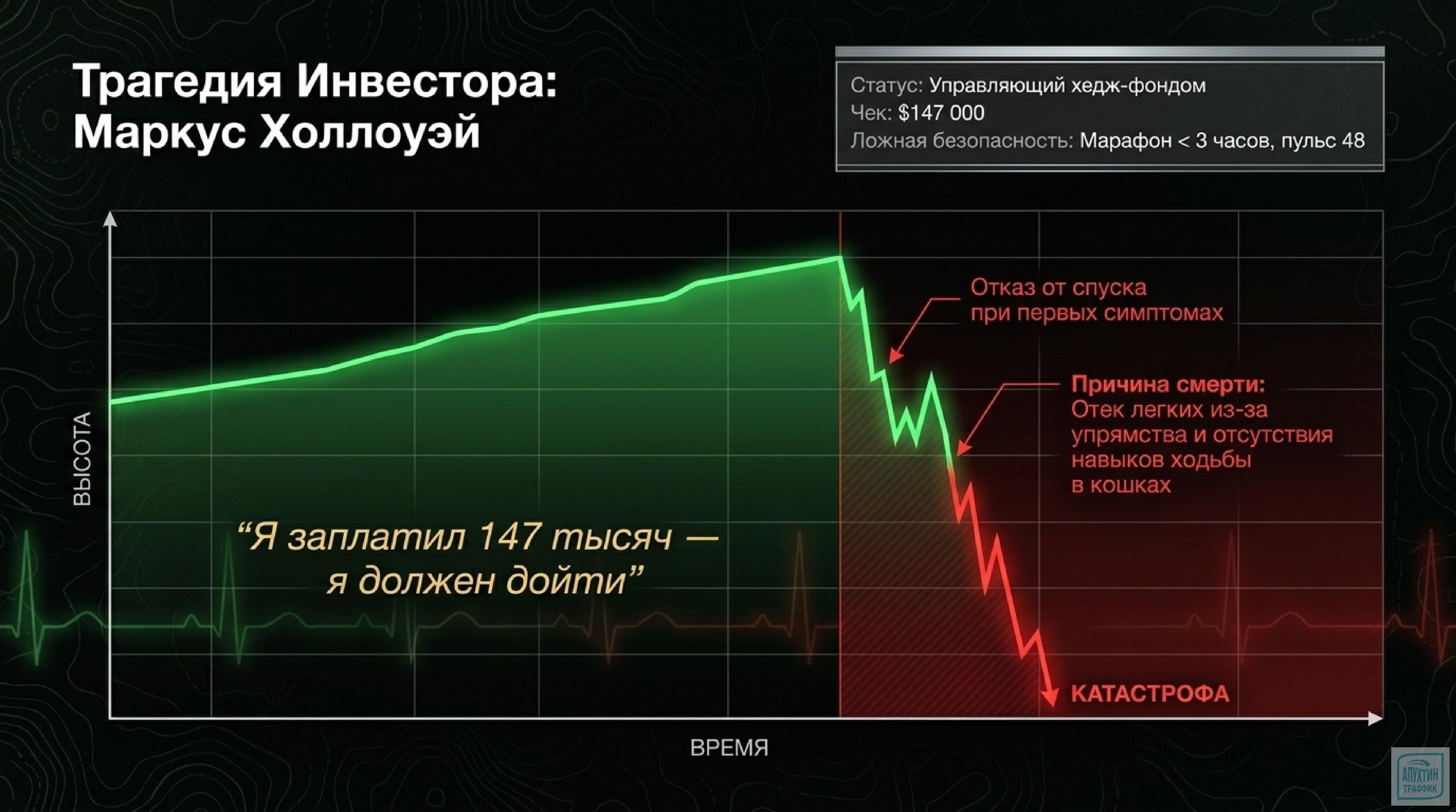 Эверест 2026: когда деньги важнее жизни — разбор трагедий, коррупции и экологических проблем высочайшей горы
