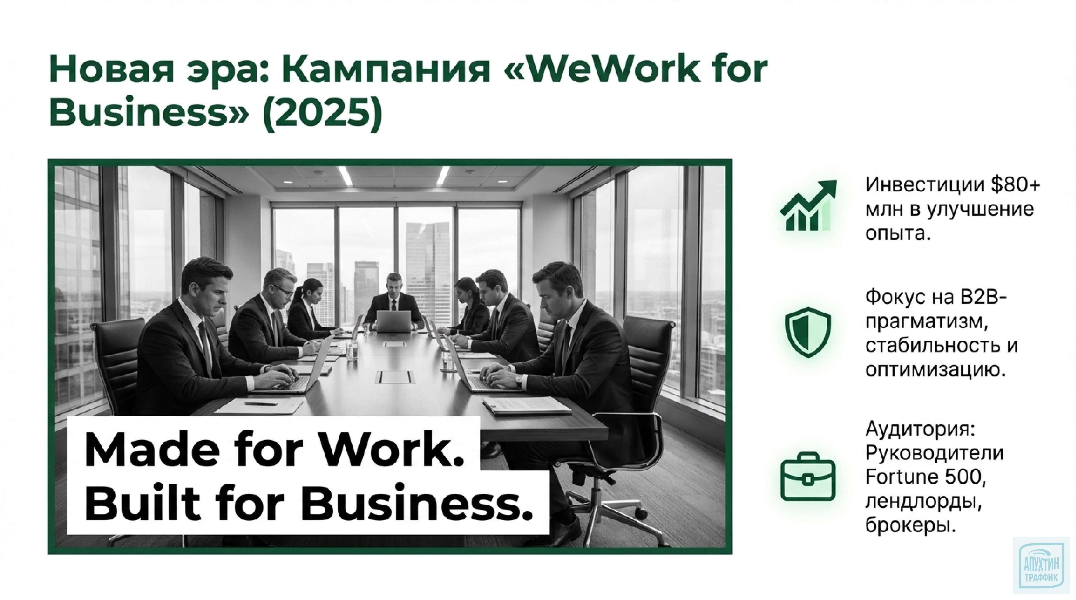 «Как WeWork стал синонимом коворкинга: разбор маркетинговой стратегии»