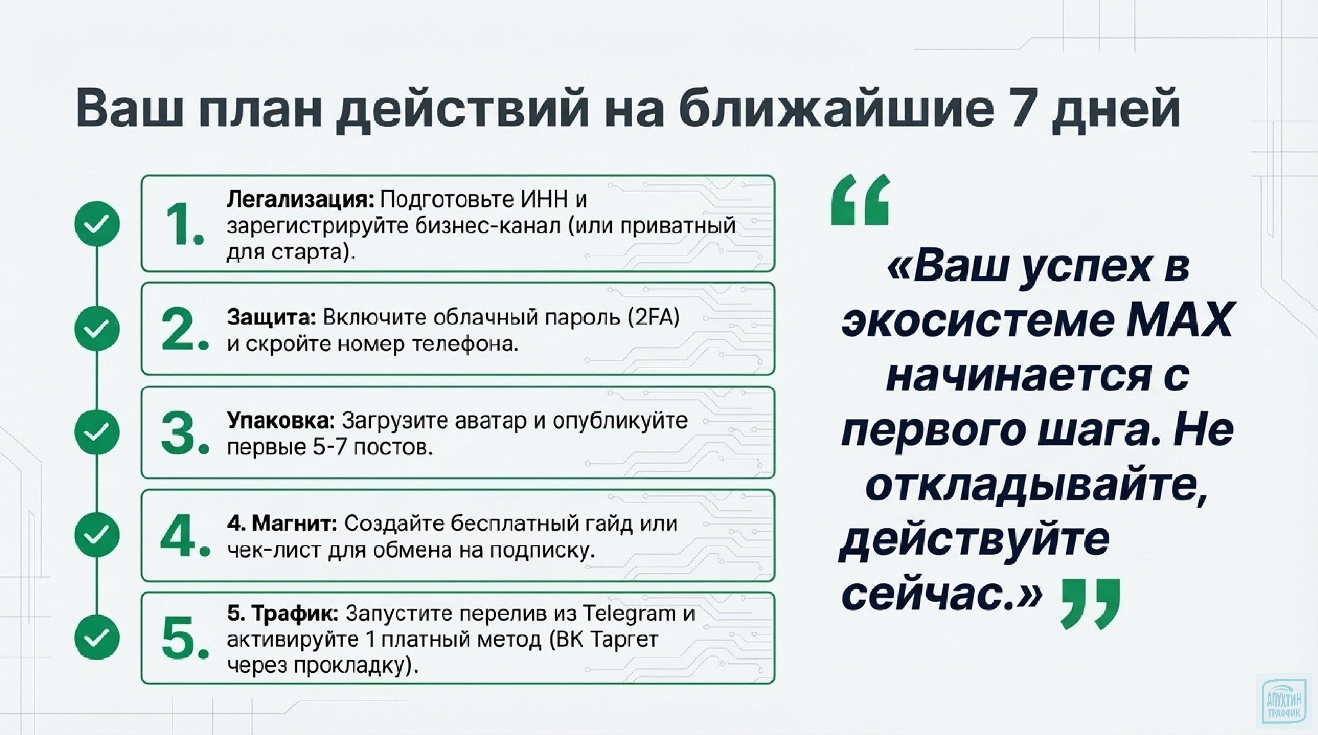 От регистрации до первых подписчиков: как создать и продвинуть канал в MAX в 2026 — подробный гайд