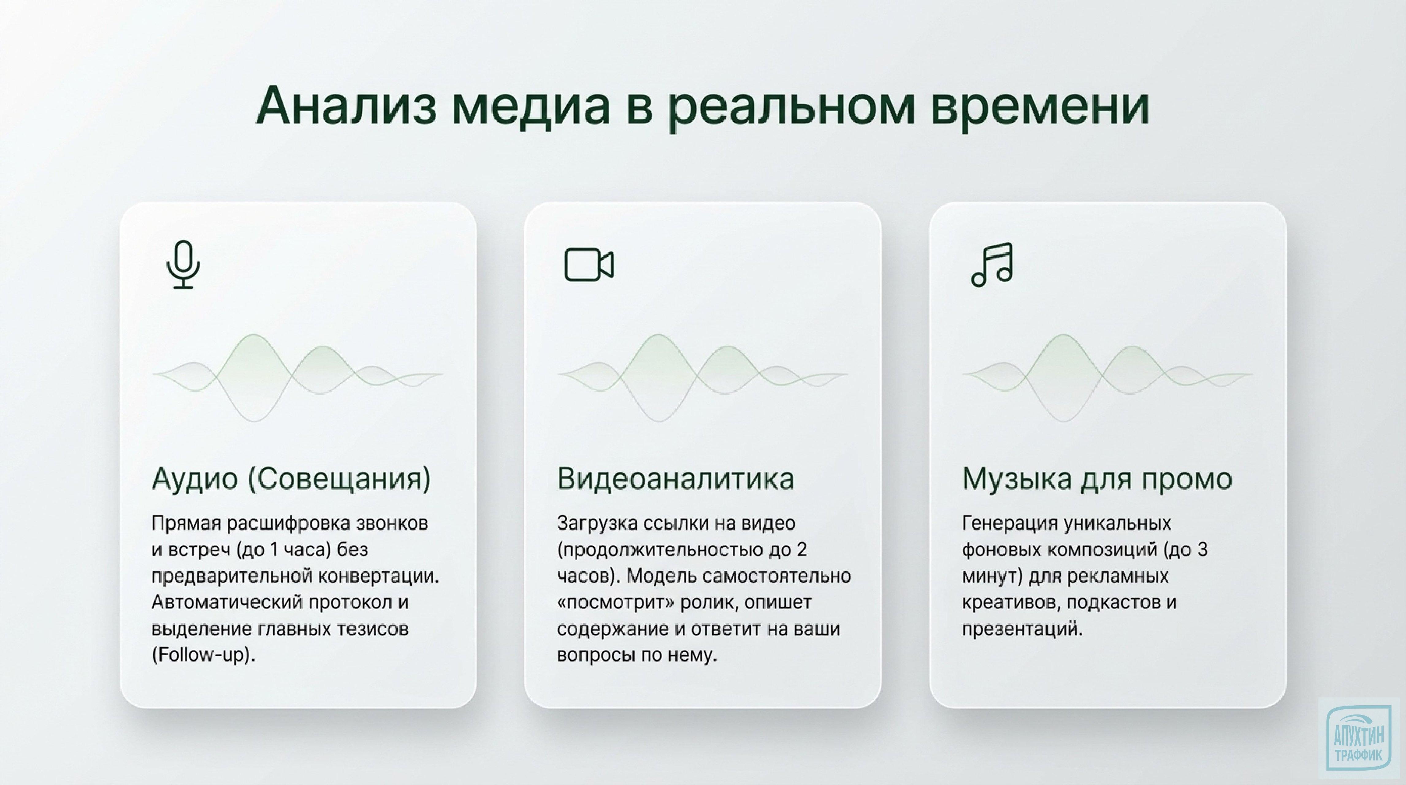 От анализа рынка до создания интернет‑магазина: как использовать GigaChat для роста бизнеса в 2026 году