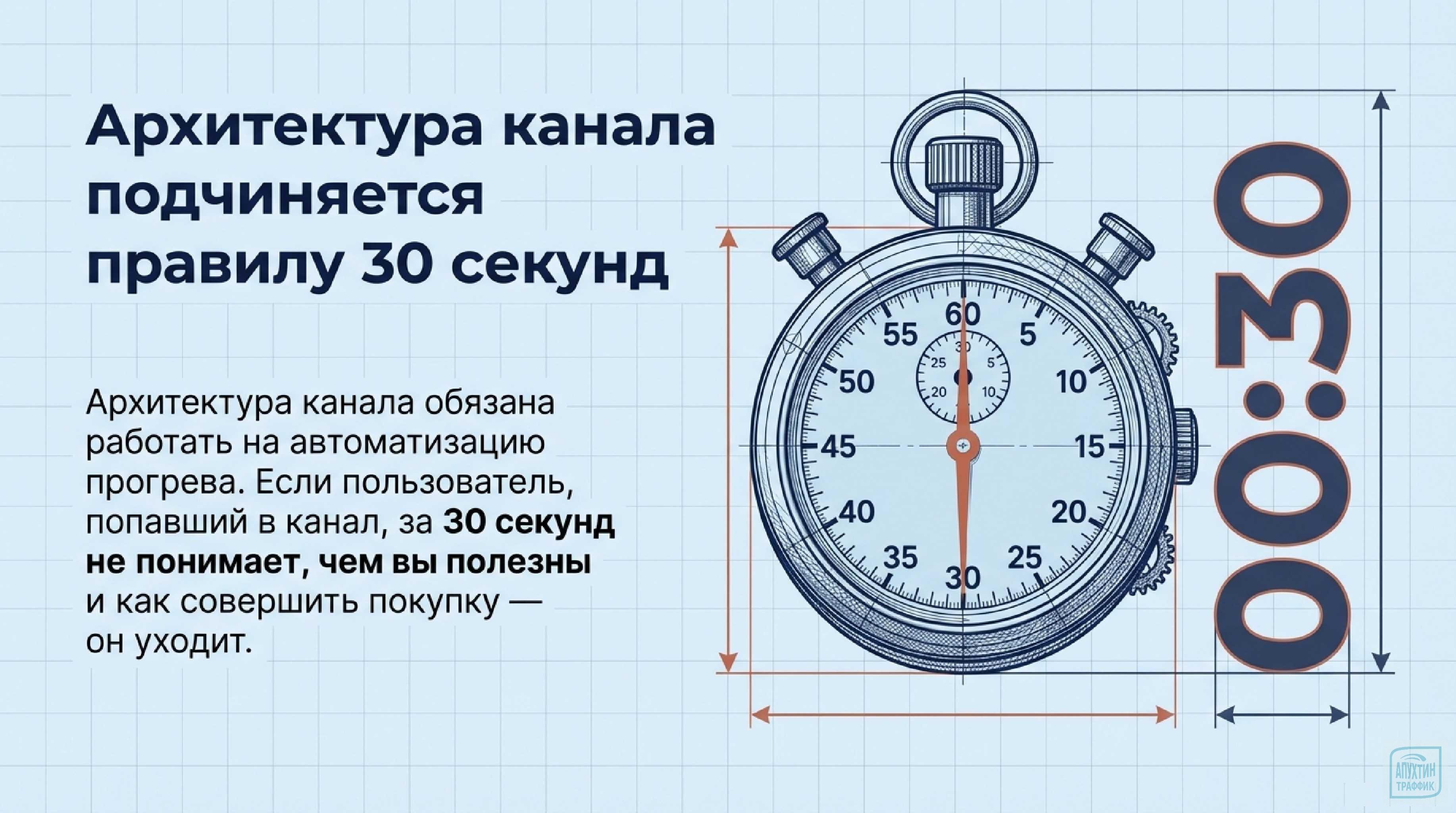 Продвижение в Telegram в марте 2026: как превратить канал в машину по генерации прибыли