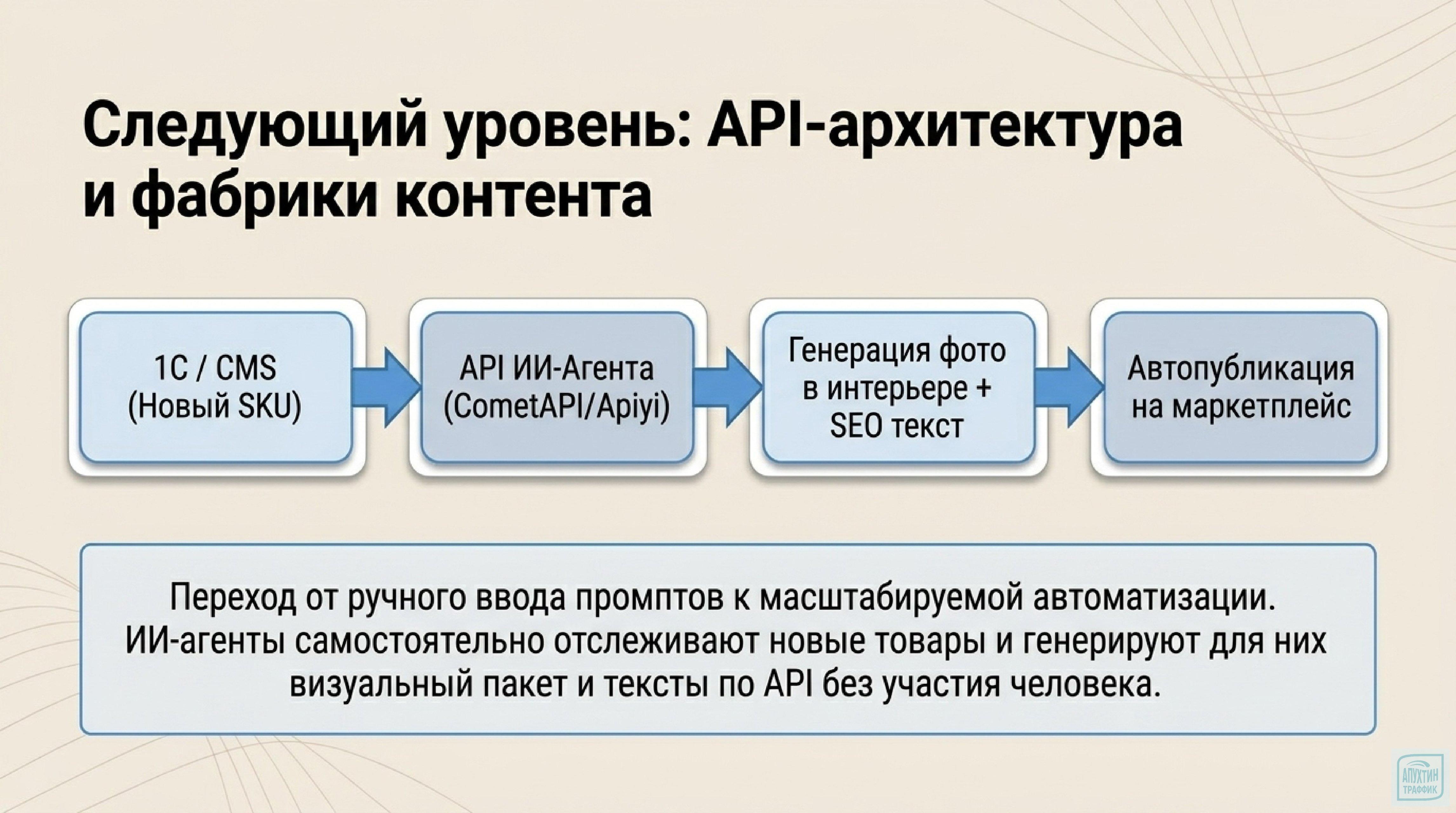 Agent‑пайплайны с GPT Image 2: как ИИ создаёт отчёты и инструкции в режиме реального времени