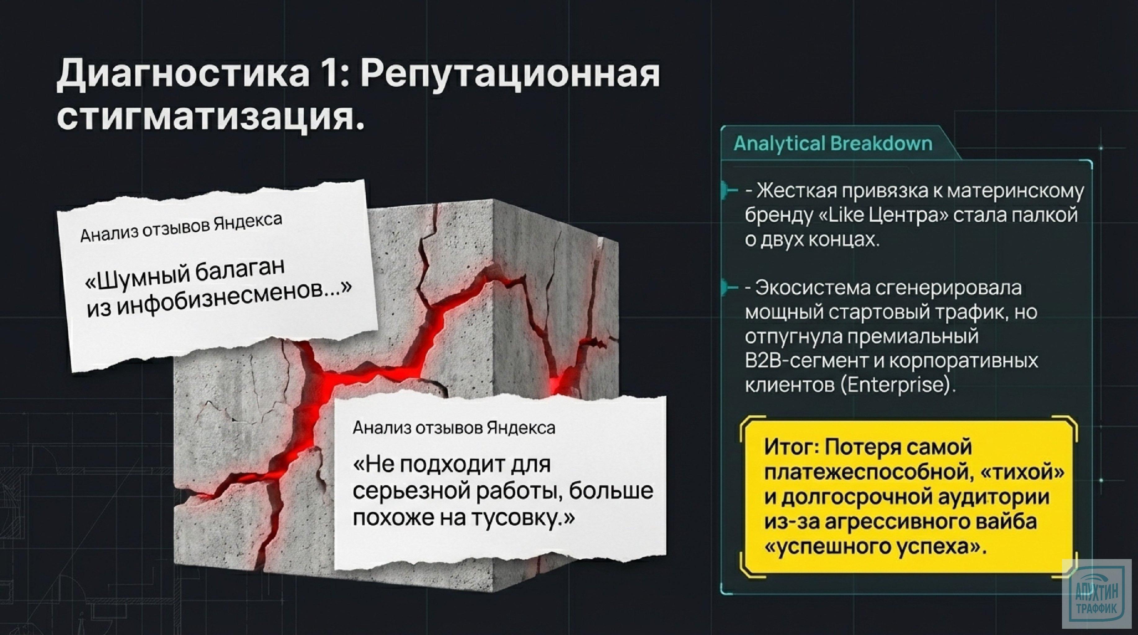 Коворкинг‑бум и его последствия: история Names как предупреждение