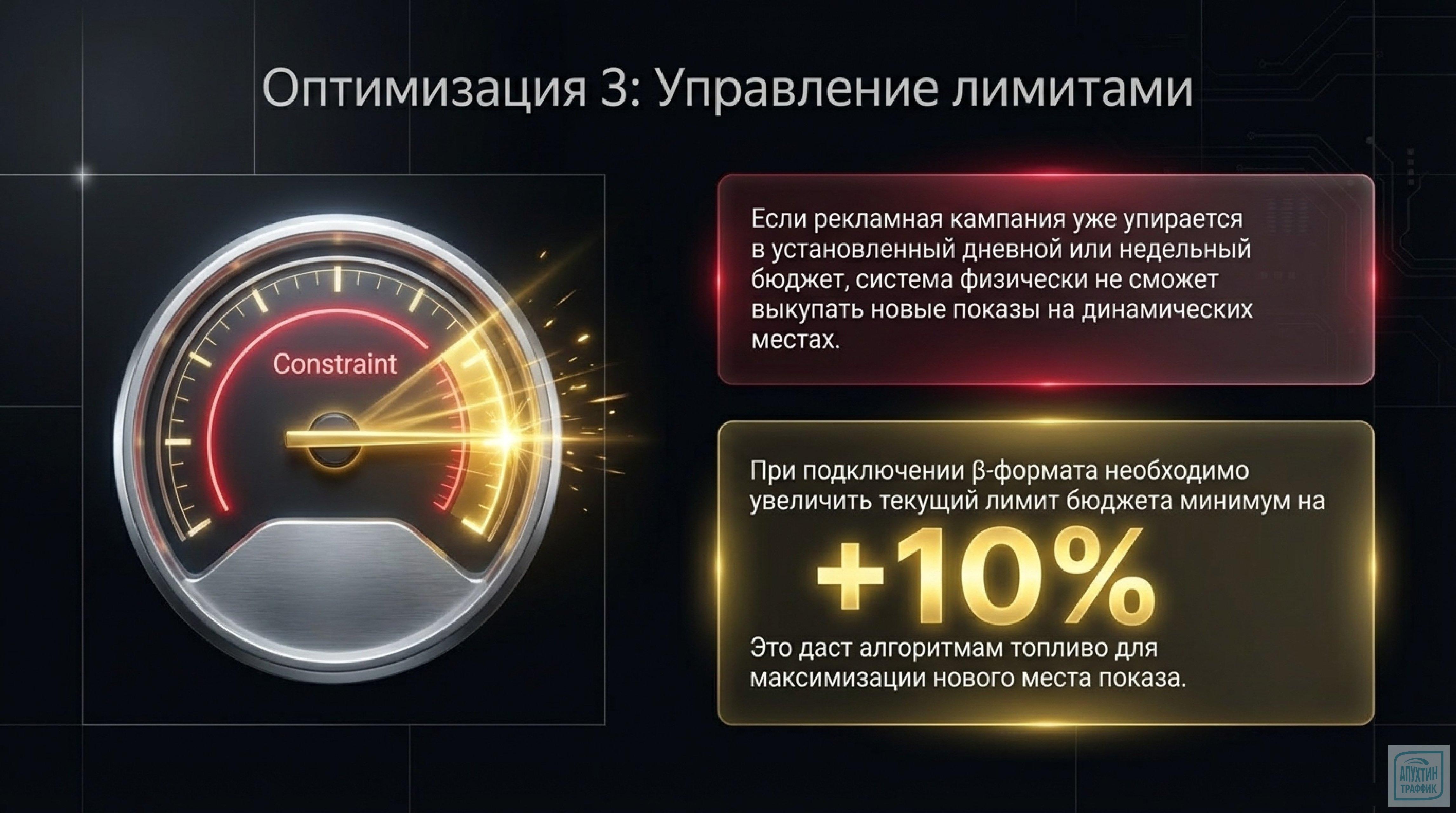 Динамические места на поиске β — инструмент роста в Яндекс Директе: кейсы, расчёт стоимости и настройка