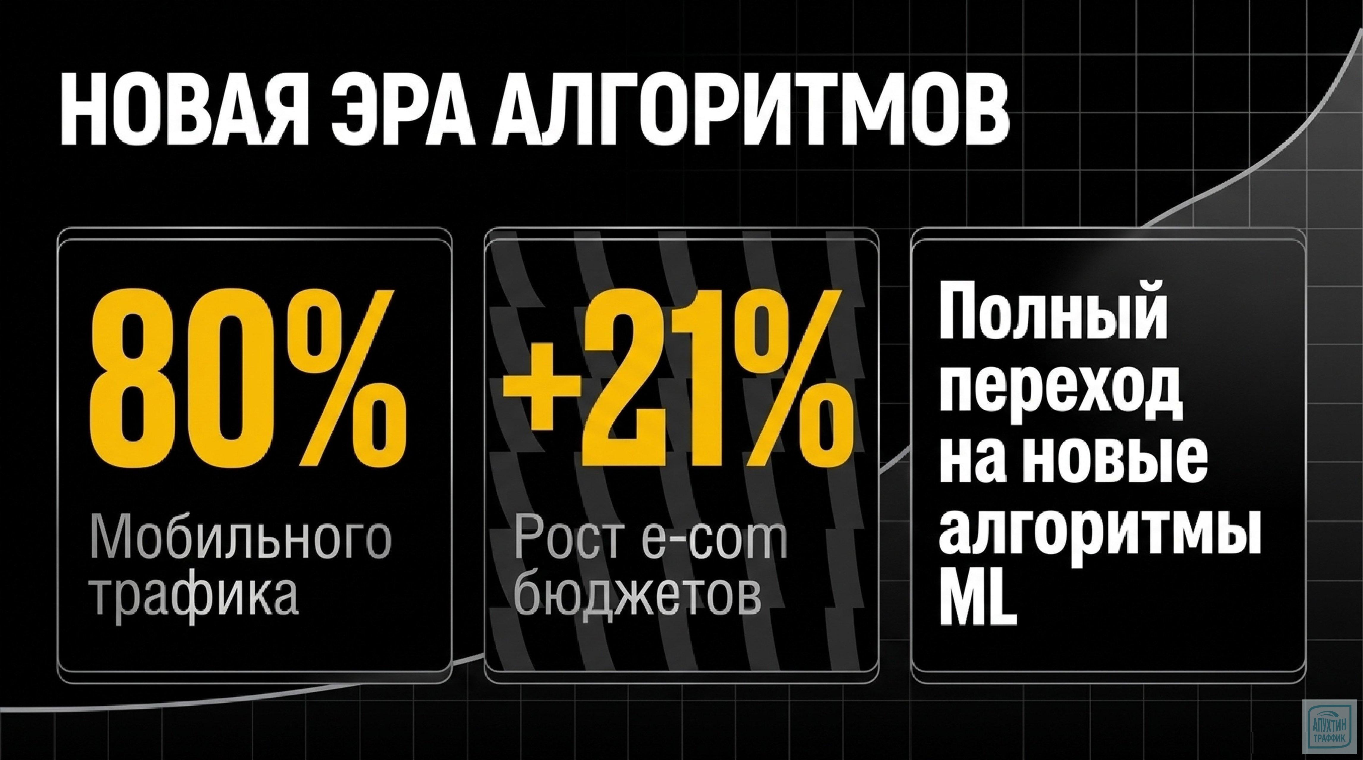 Реклама во ВКонтакте в 2026 году: как работать с ML‑оптимизацией, Creaformance и динамическим ремаркетингом