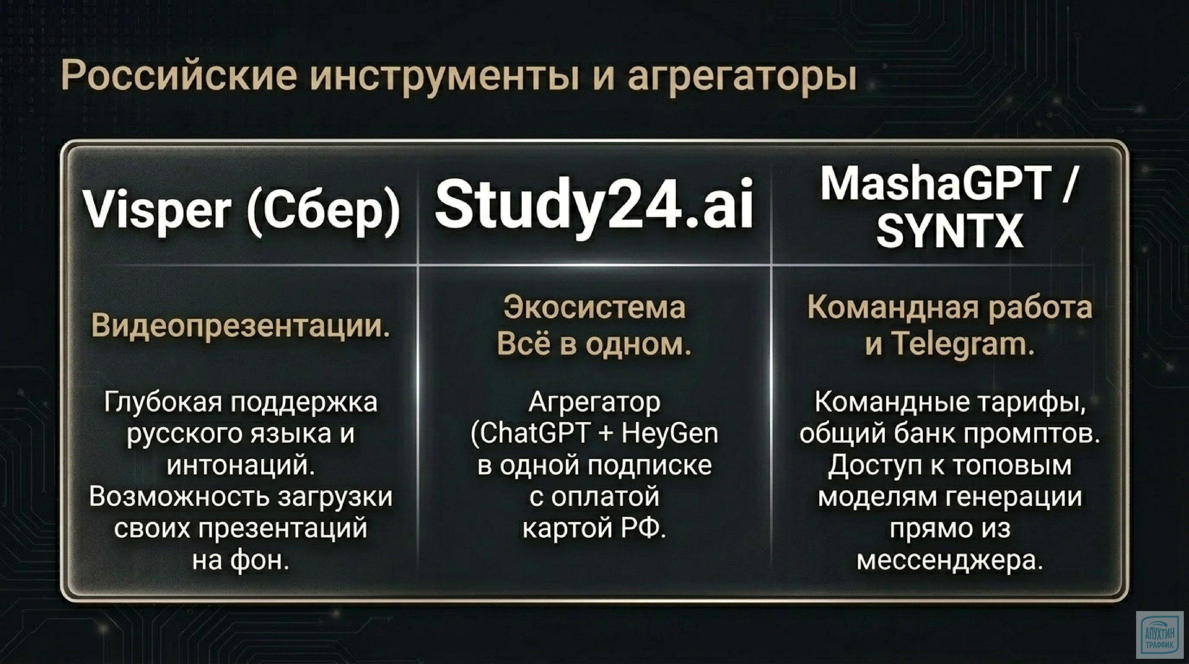 ИИ‑аватары: от теории к практике — пошаговое руководство по созданию, интеграции и масштабированию в 2026