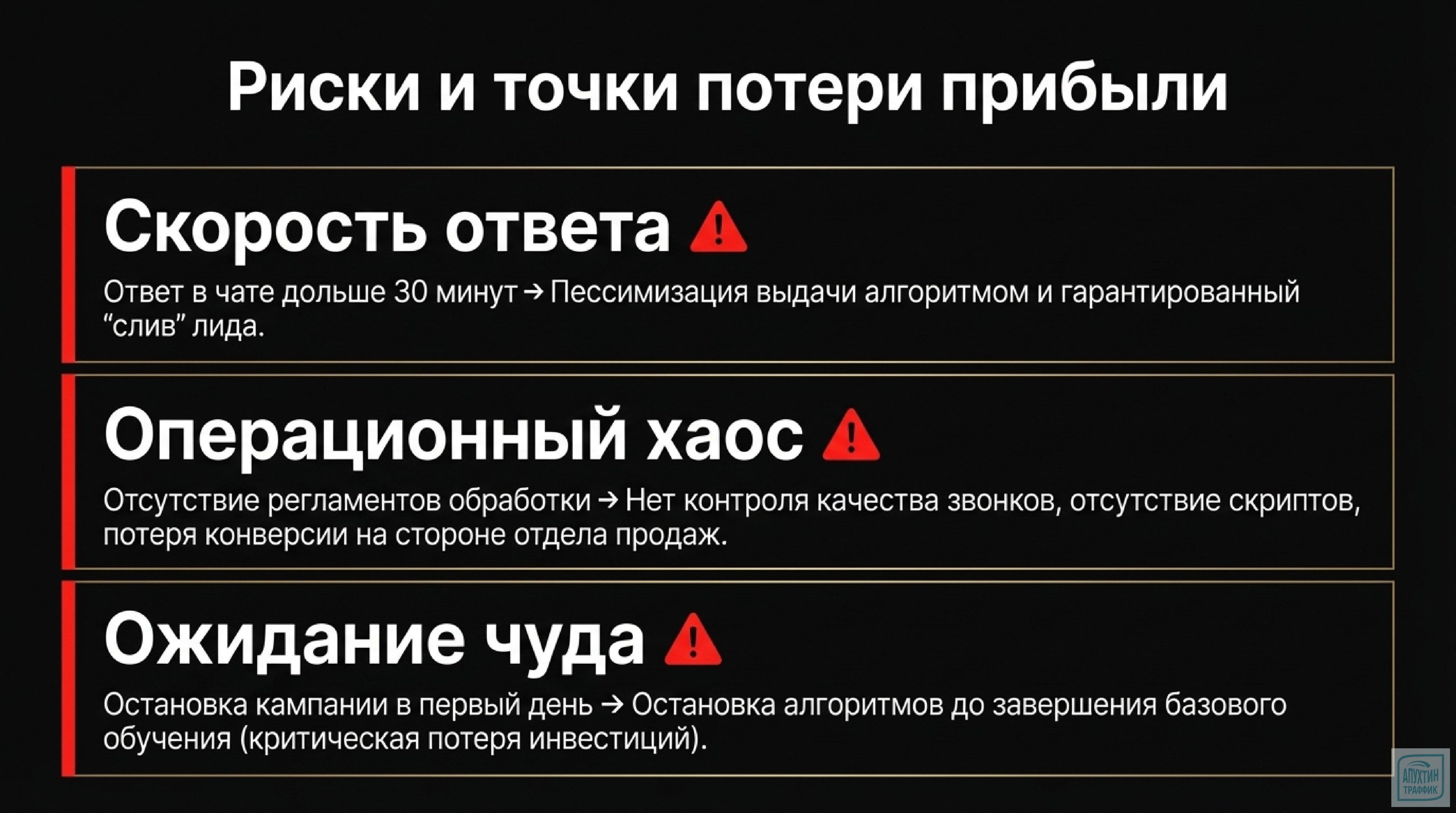 Авито в 2026: стратегия продвижения услуг — от исследования спроса до роста конверсии и ROAS