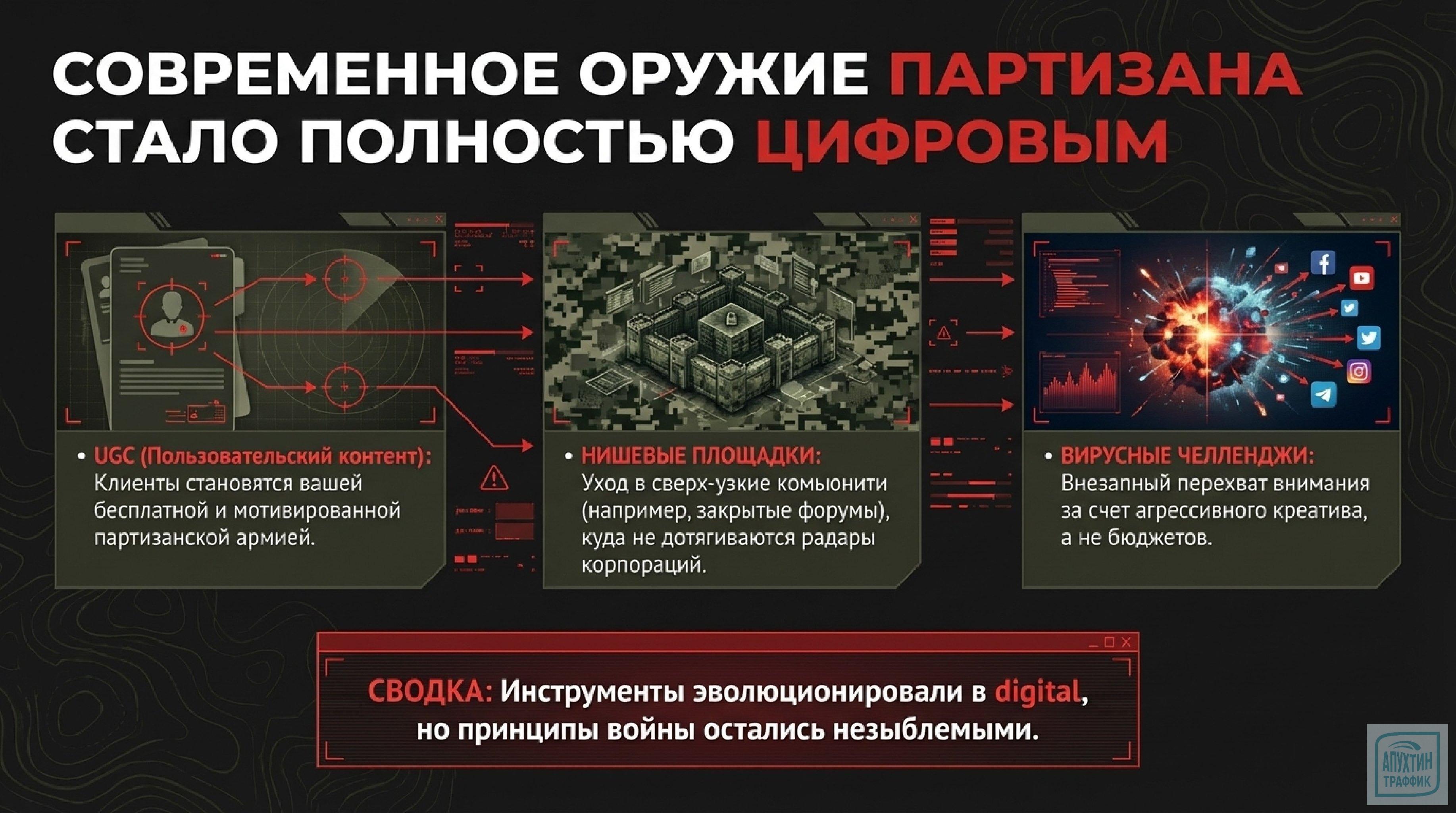 развивайте закрытые чаты или клубы по интересам, связанные с вашим продуктом;    сотрудничайте с микроинфлюенсерами в узких тематиках;    участвуйте в специализированных форумах (например, для хобби или профессиональных сообществ).