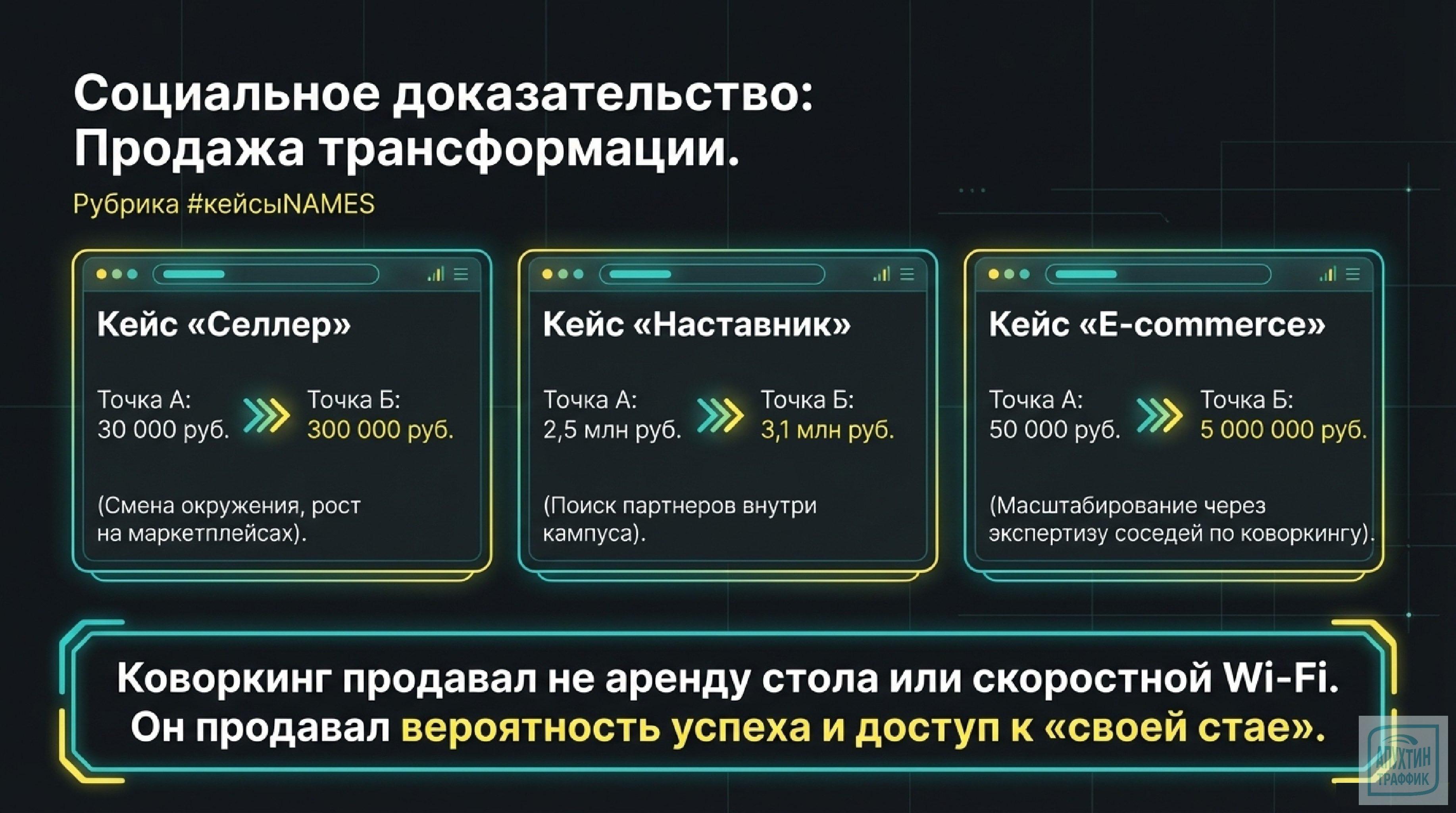 Names: когда хайп не спасает от убытков