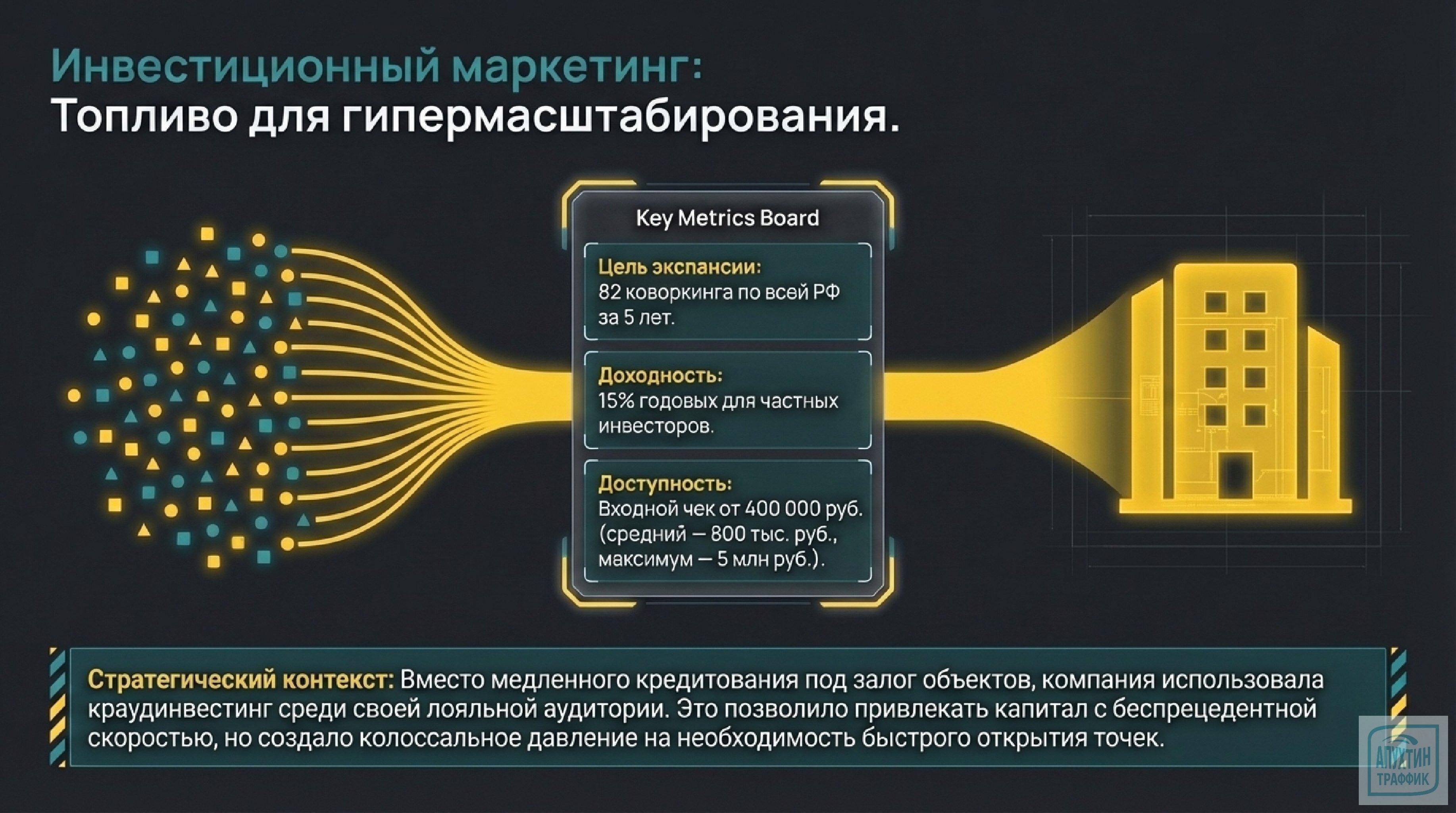 От „голубого океана“ к банкротству: что пошло не так с Names?