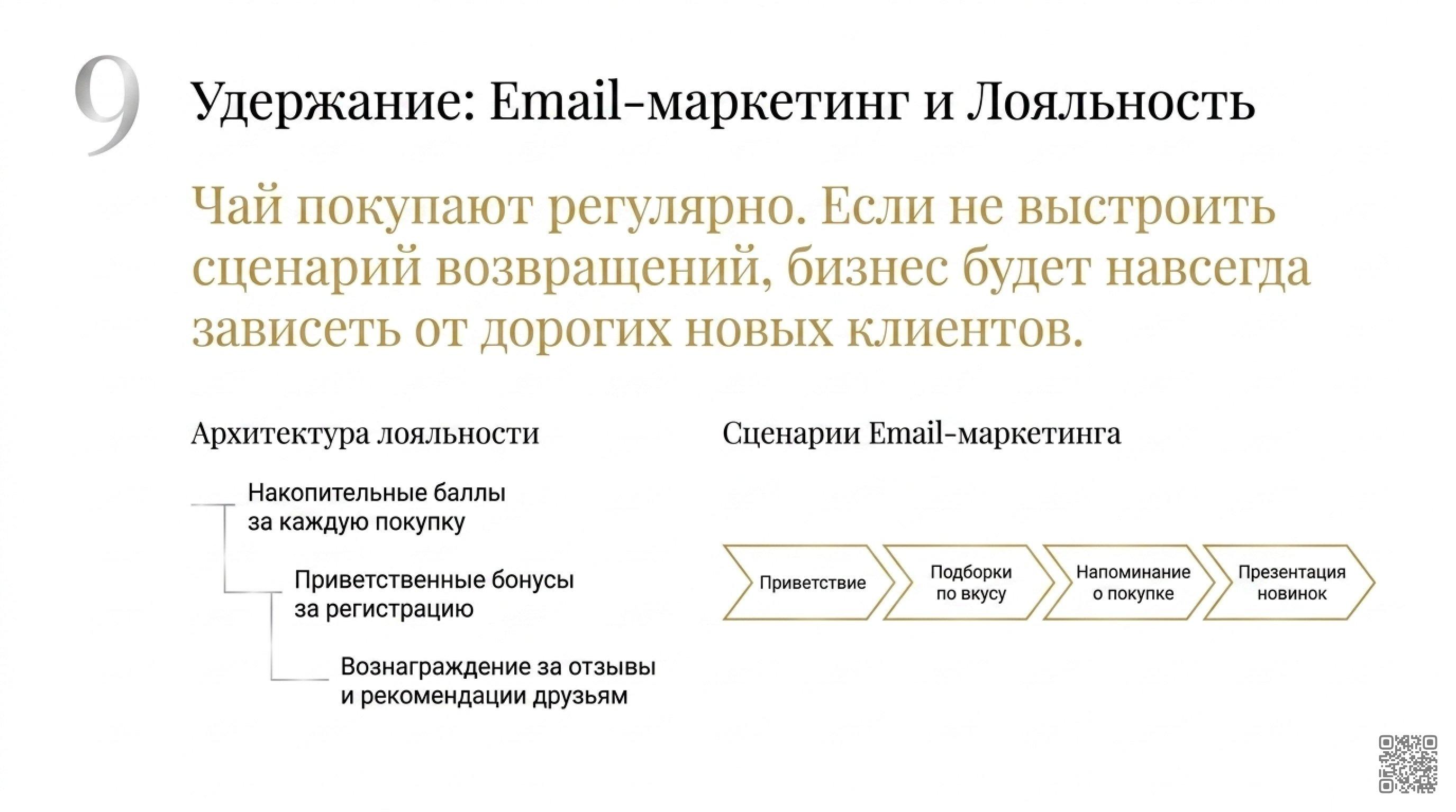 Эффективное продвижение чая: как создать устойчивый бренд и увеличить пожизненную ценность каждого клиента